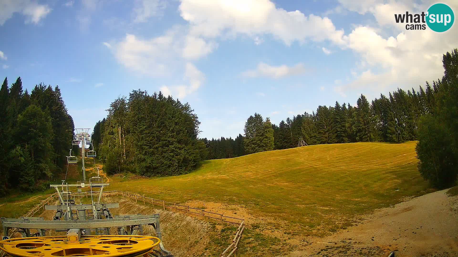 Webcam Pohorje Ruška | Station Inférieure