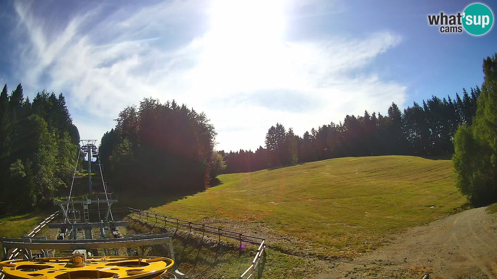 Camera Pohorje Ruška | Estación Inferior