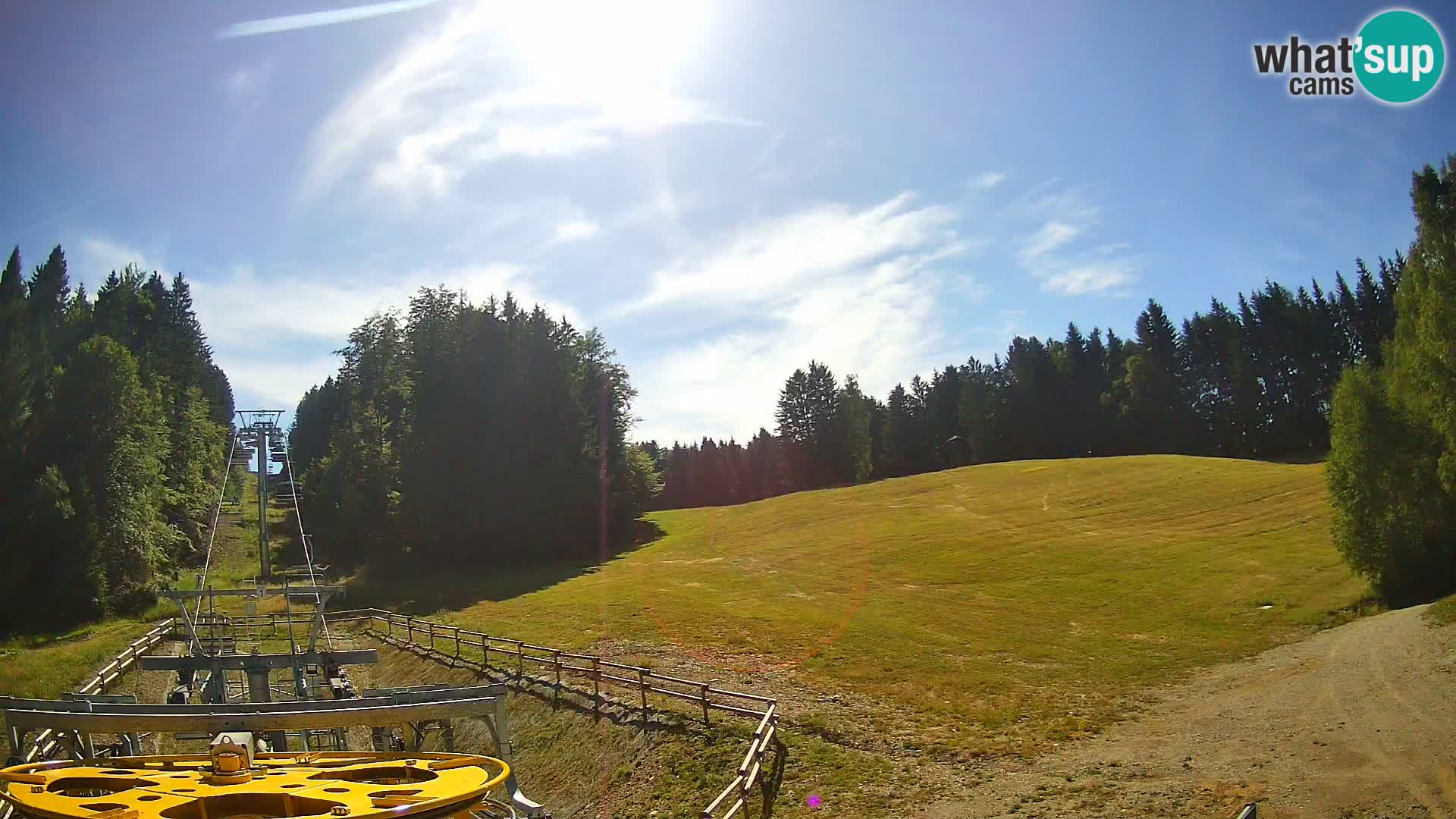 Camera Pohorje Ruška | Estación Inferior
