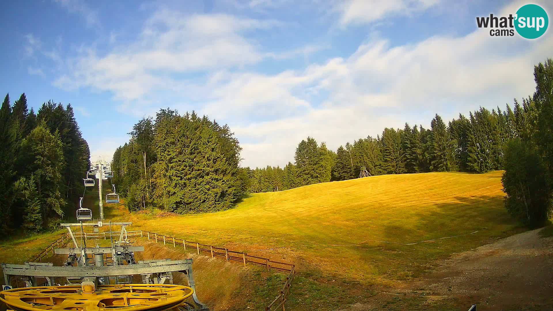 Webcam Pohorje Ruška | Station Inférieure
