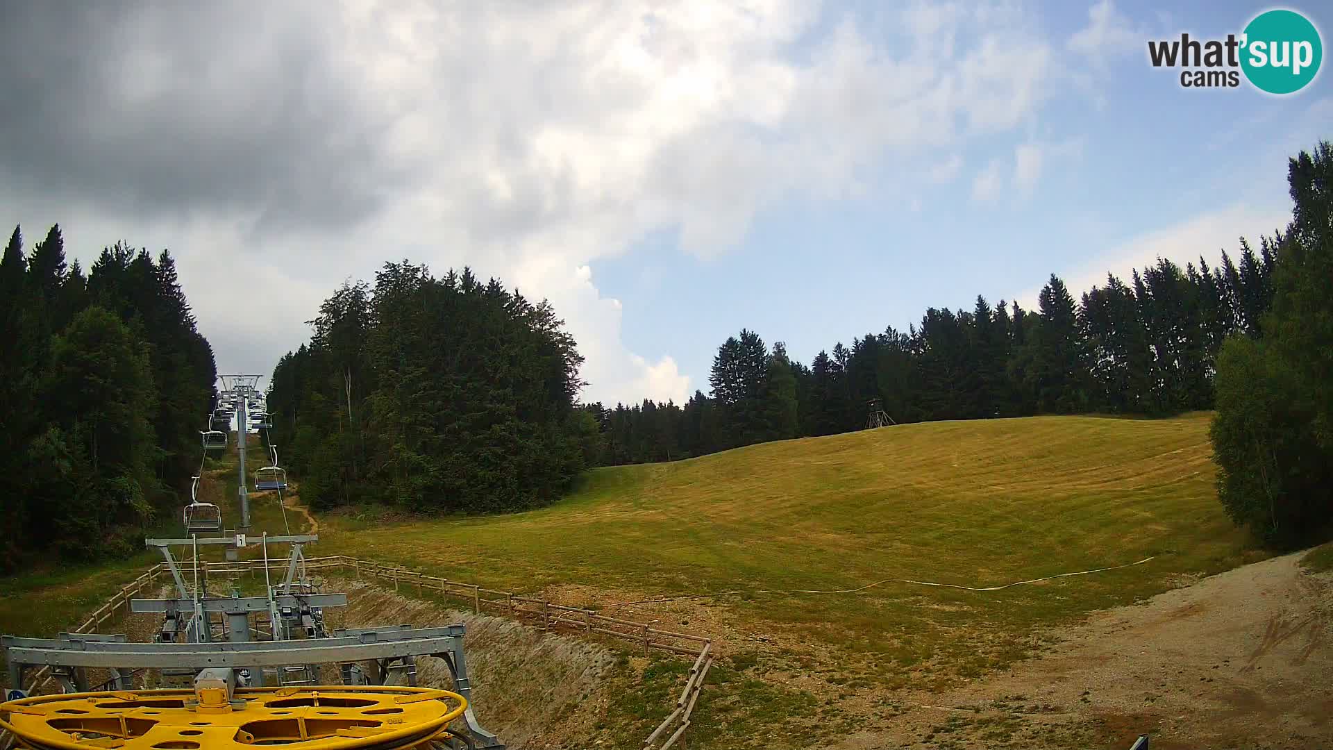 Camera Pohorje Ruška | Estación Inferior
