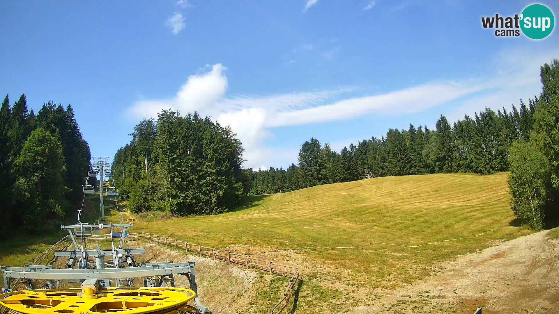 Webcam Pohorje Ruška | Station Inférieure