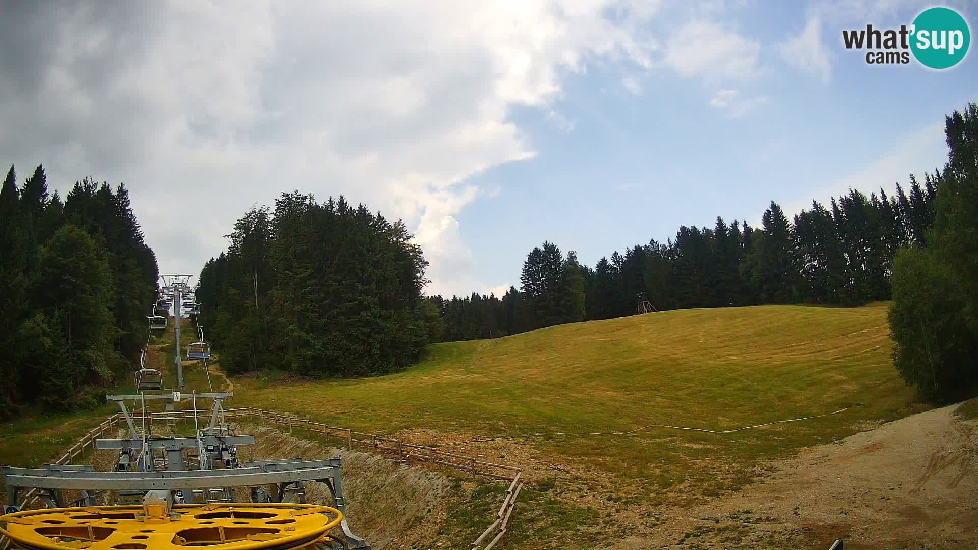 Webcam Pohorje Ruška | Talstation