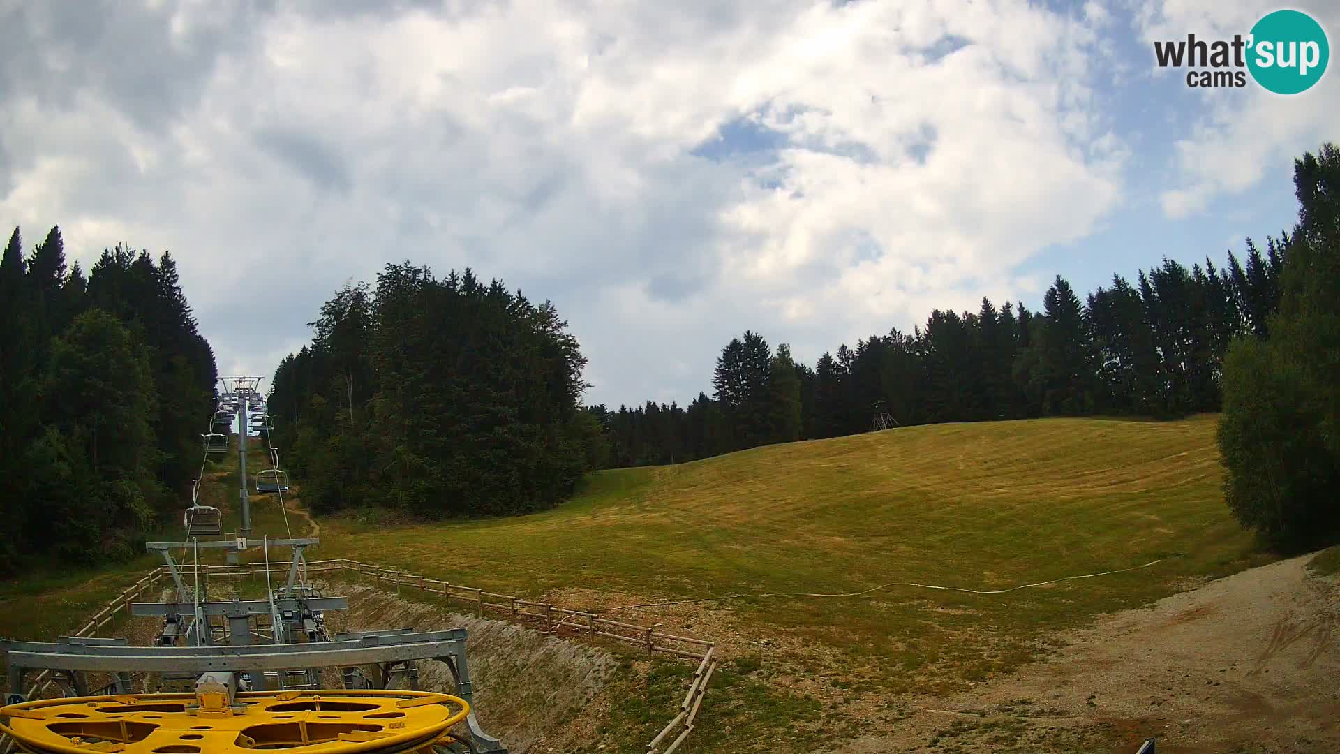 Webcam Pohorje Ruška | Station Inférieure