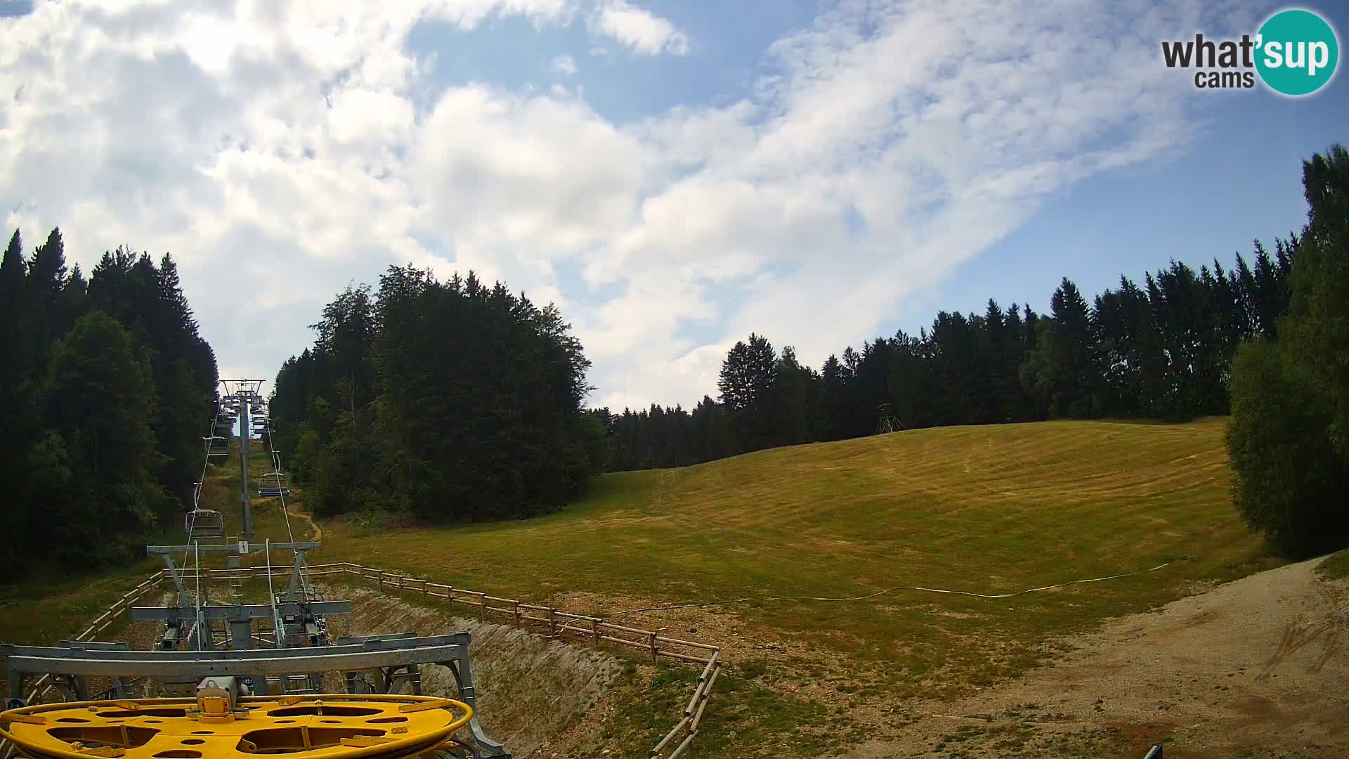 Webcam Pohorje Ruška | Station Inférieure