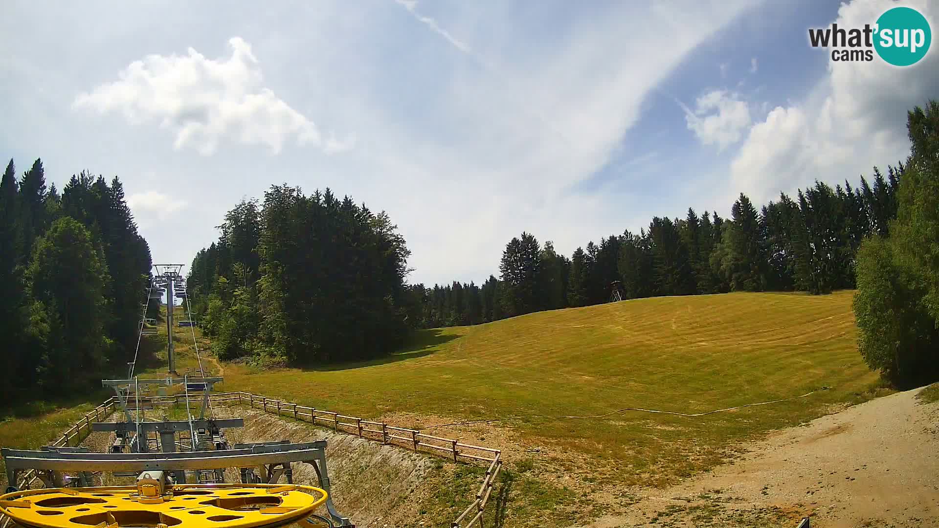 Webcam Pohorje Ruška | Station Inférieure