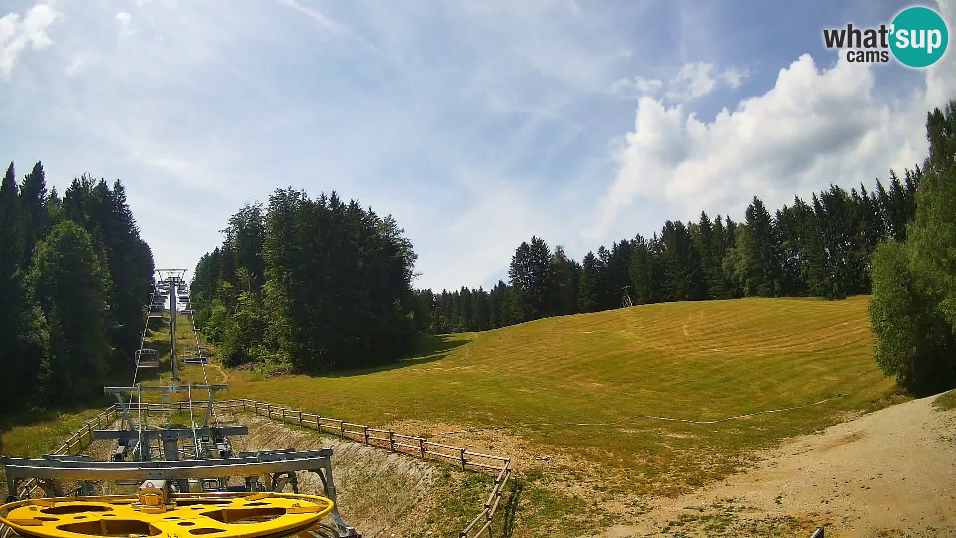Webcam Pohorje Ruška | Talstation