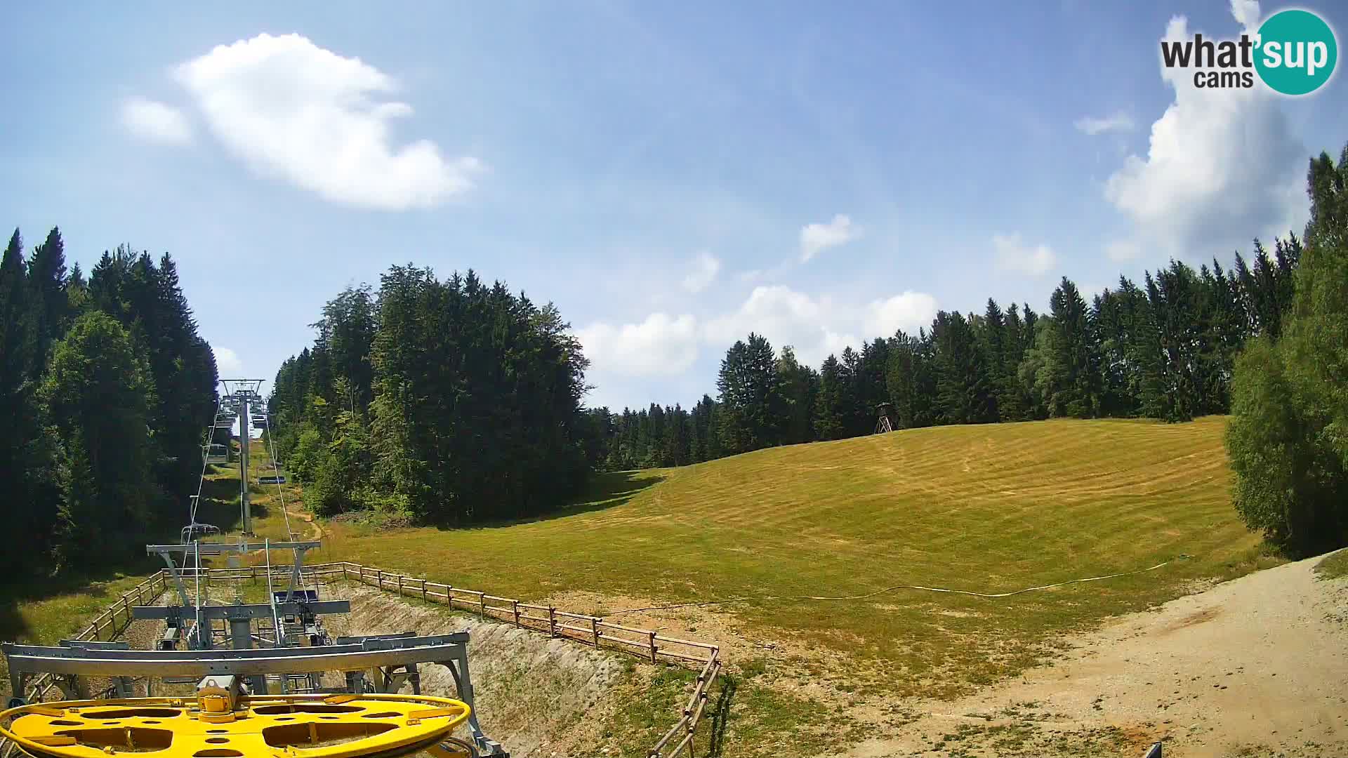 Web kamera Pohorje Ruška | Donja Stanica