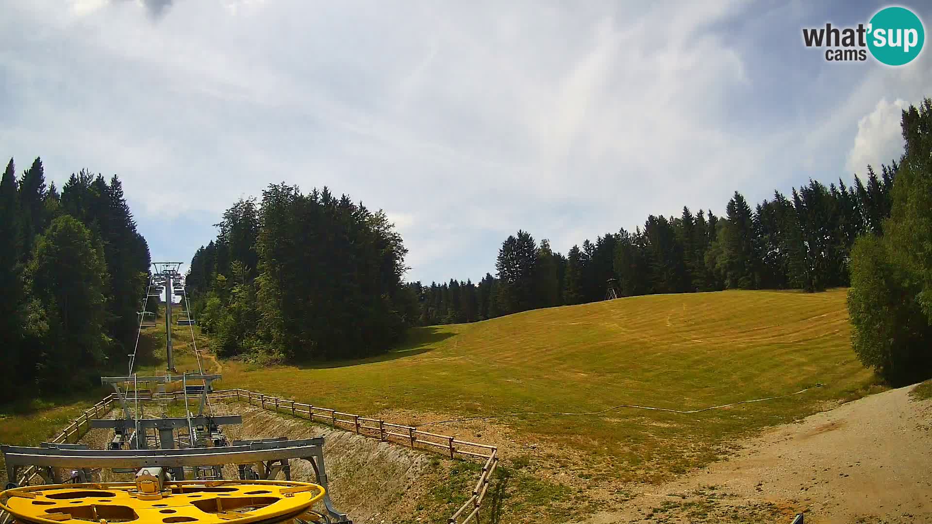 Webcam Pohorje Ruška | Talstation