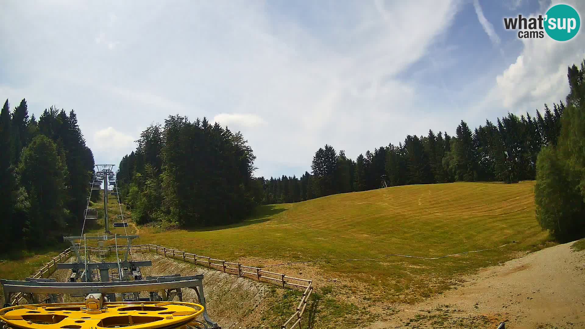Web kamera Pohorje Ruška | Donja Stanica