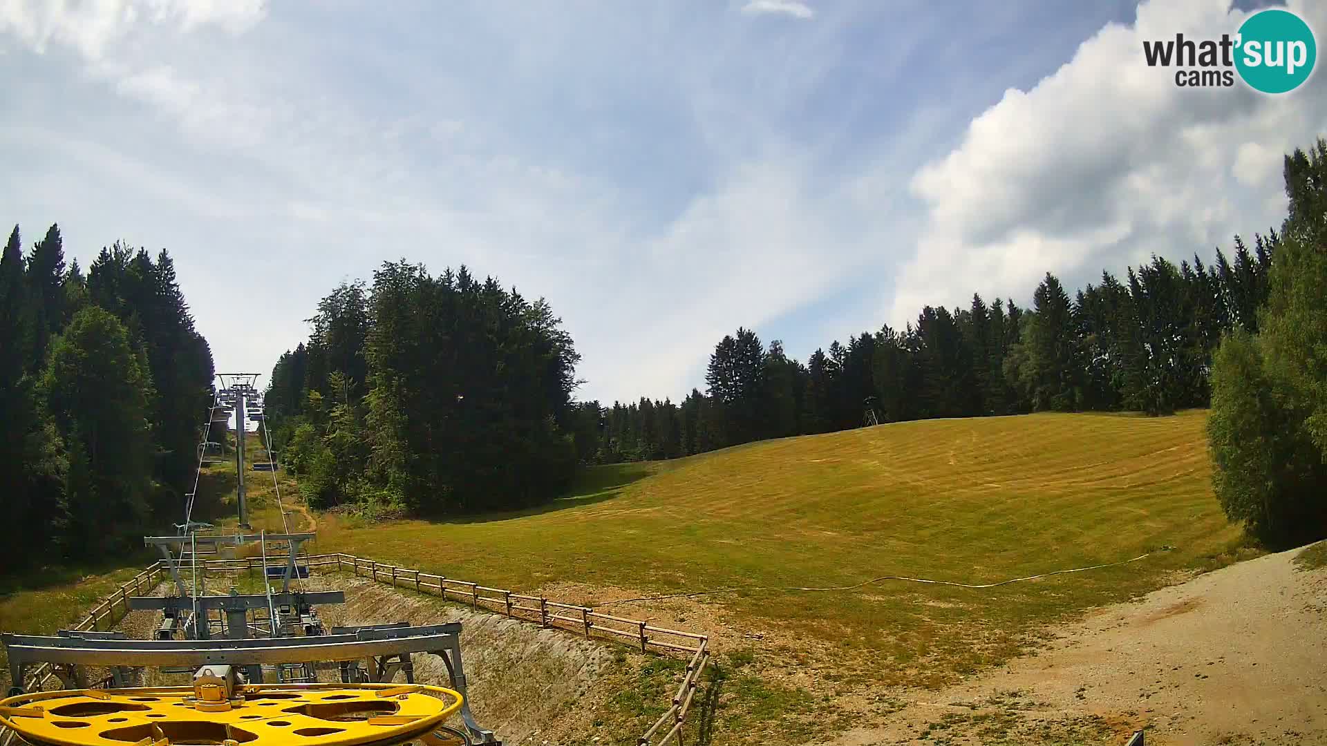 Webcam Pohorje Ruška | Station Inférieure