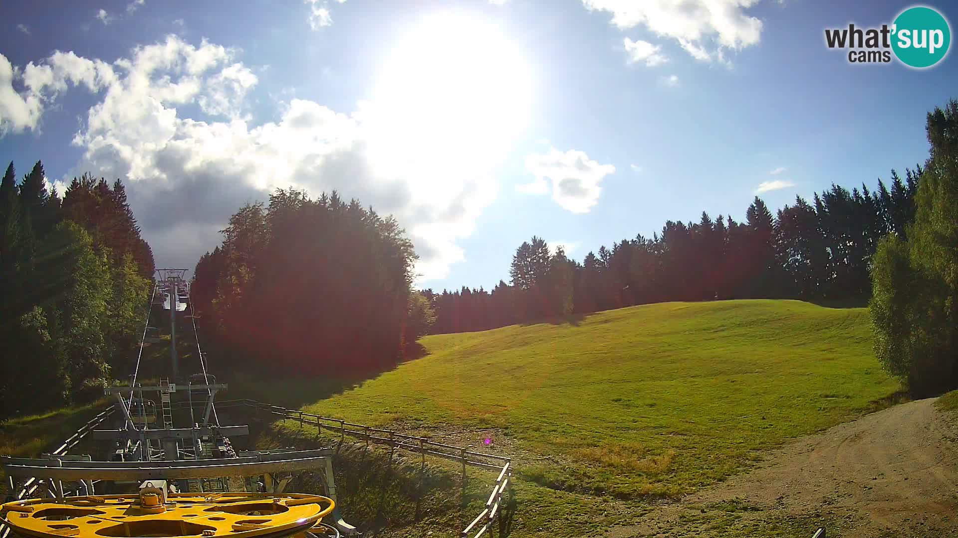 Camera Pohorje Ruška | Estación Inferior