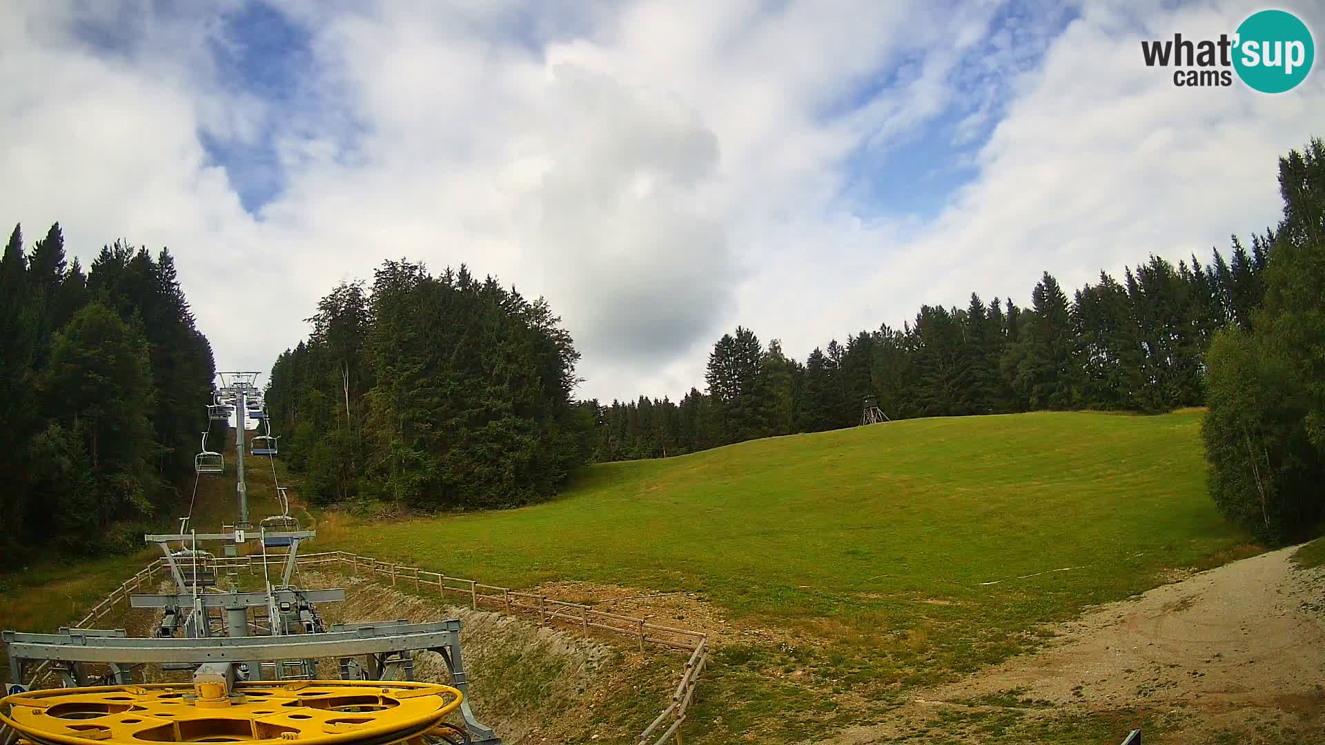 Camera Pohorje Ruška | Estación Inferior