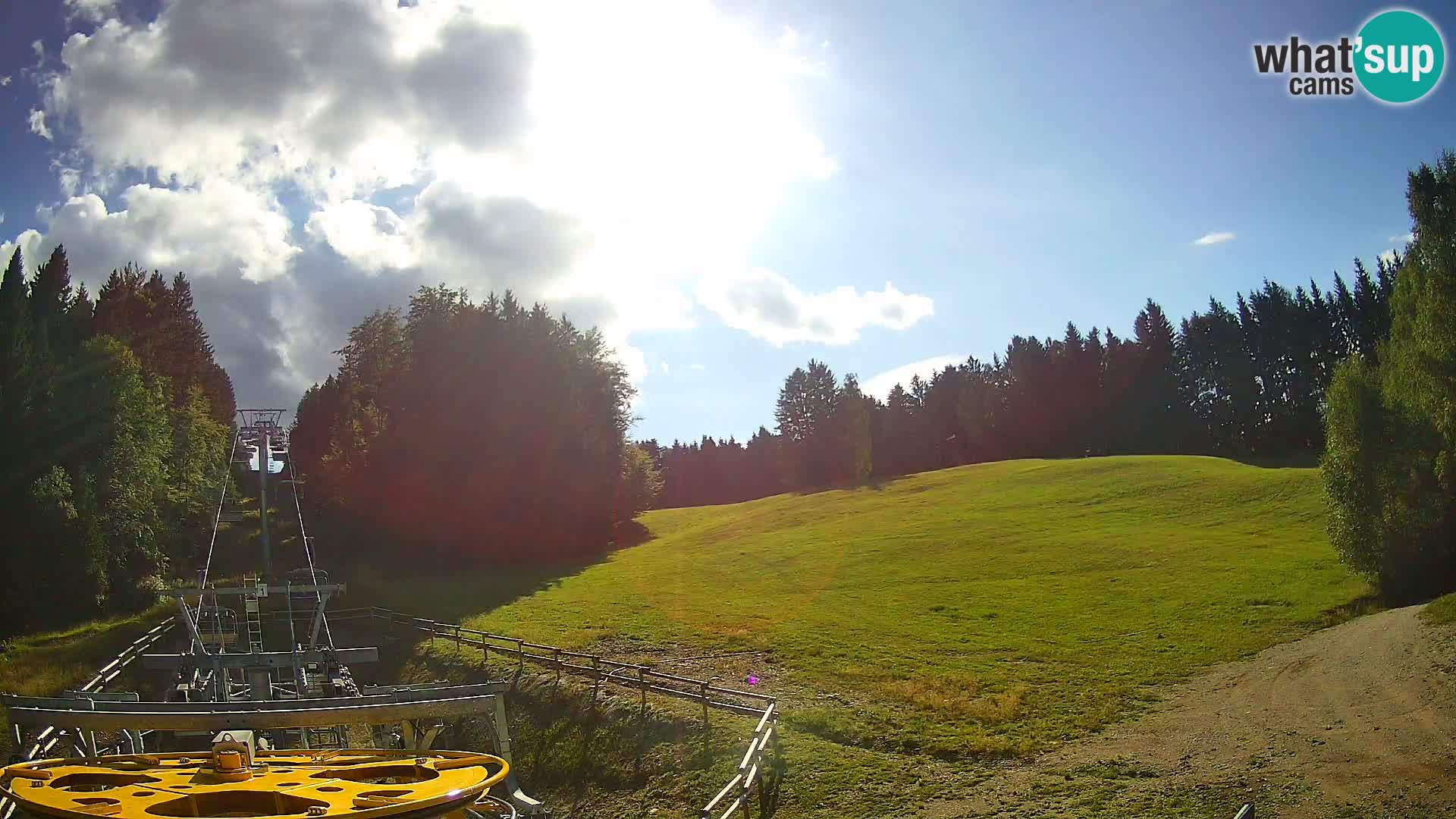 Camera Pohorje Ruška | Estación Inferior