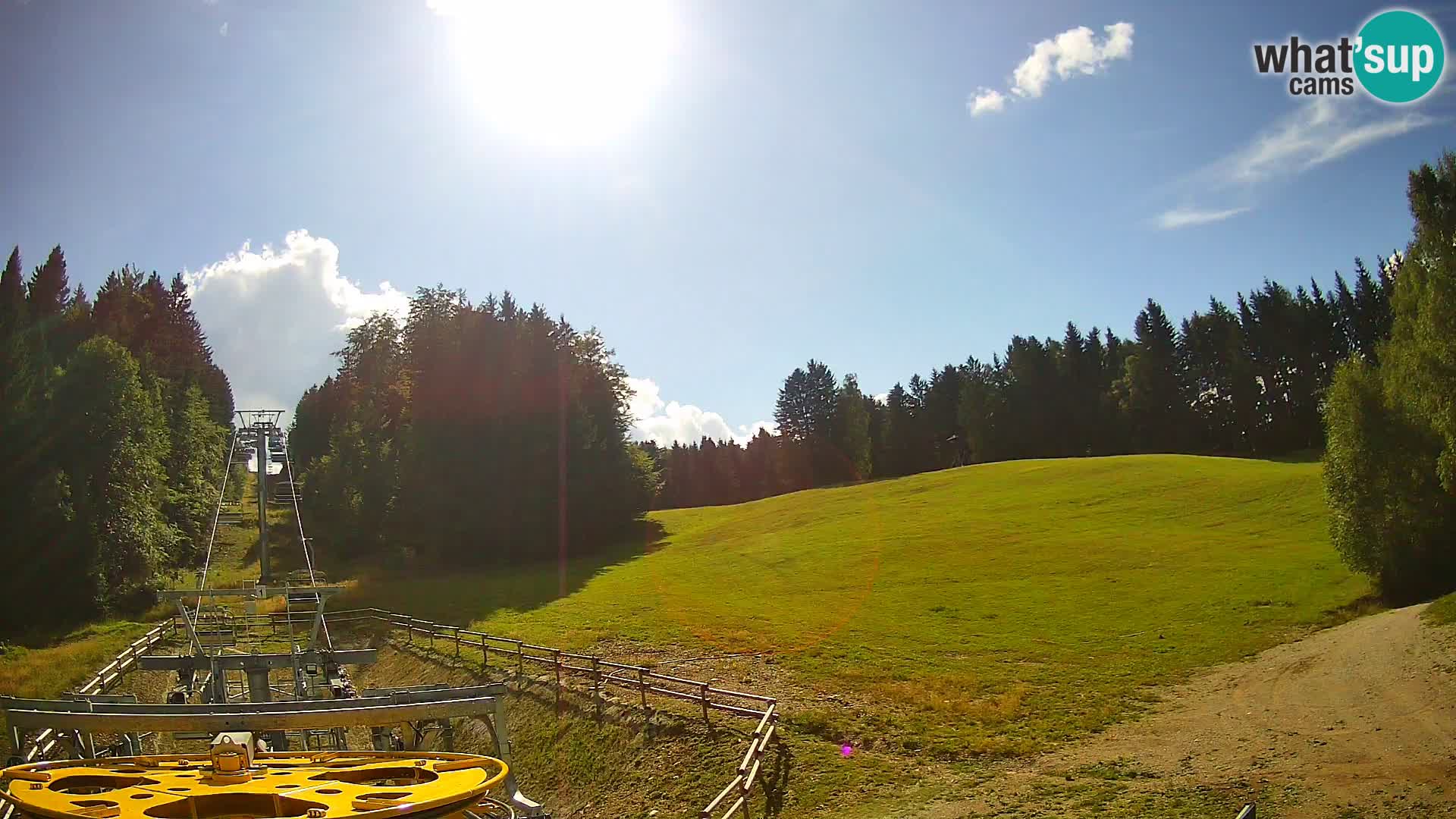Webcam Pohorje Ruška | Station Inférieure