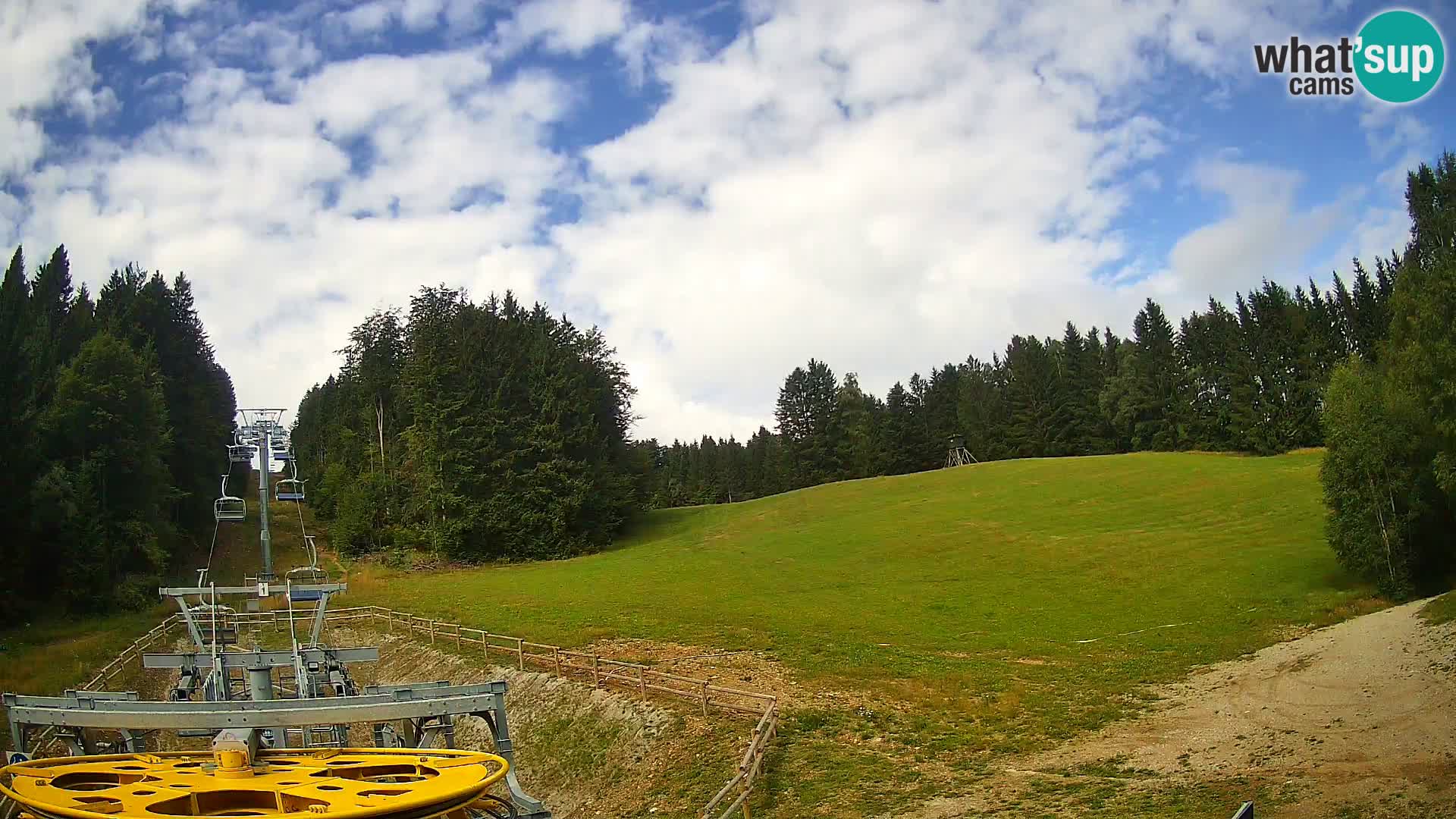 Camera Pohorje Ruška | Estación Inferior