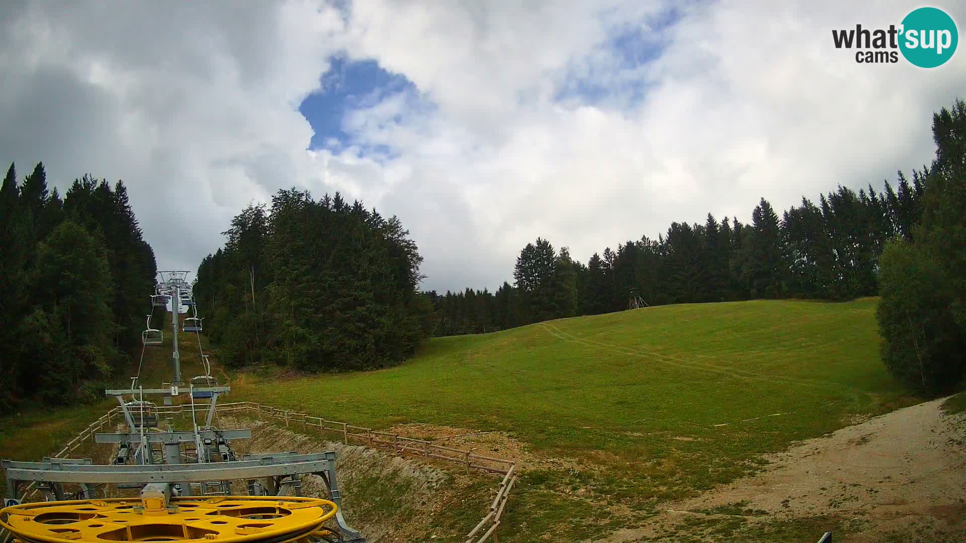 Webcam Pohorje Ruška | Station Inférieure