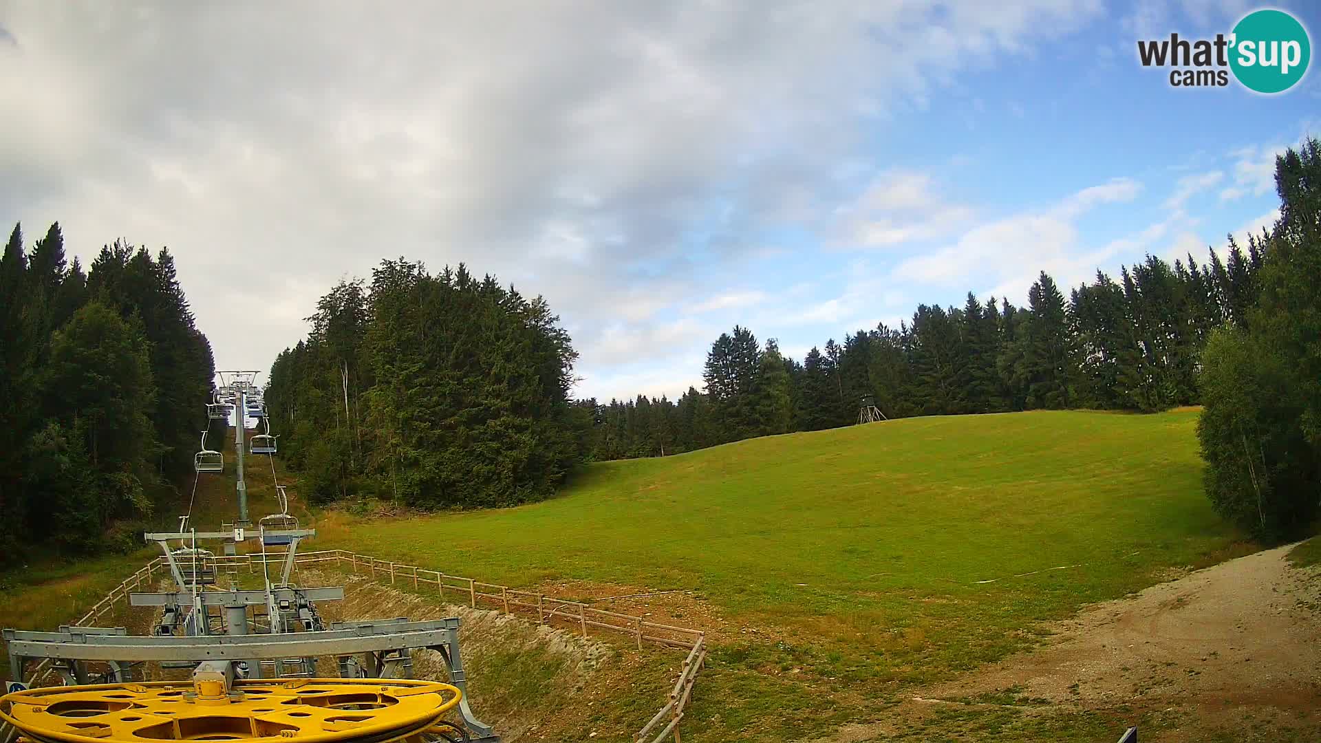 Camera Pohorje Ruška | Estación Inferior