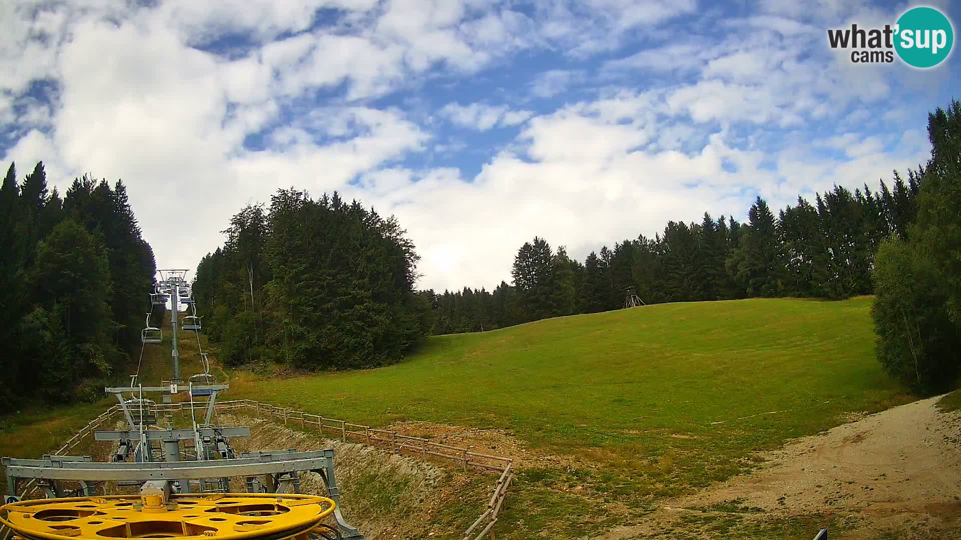 Camera Pohorje Ruška | Estación Inferior