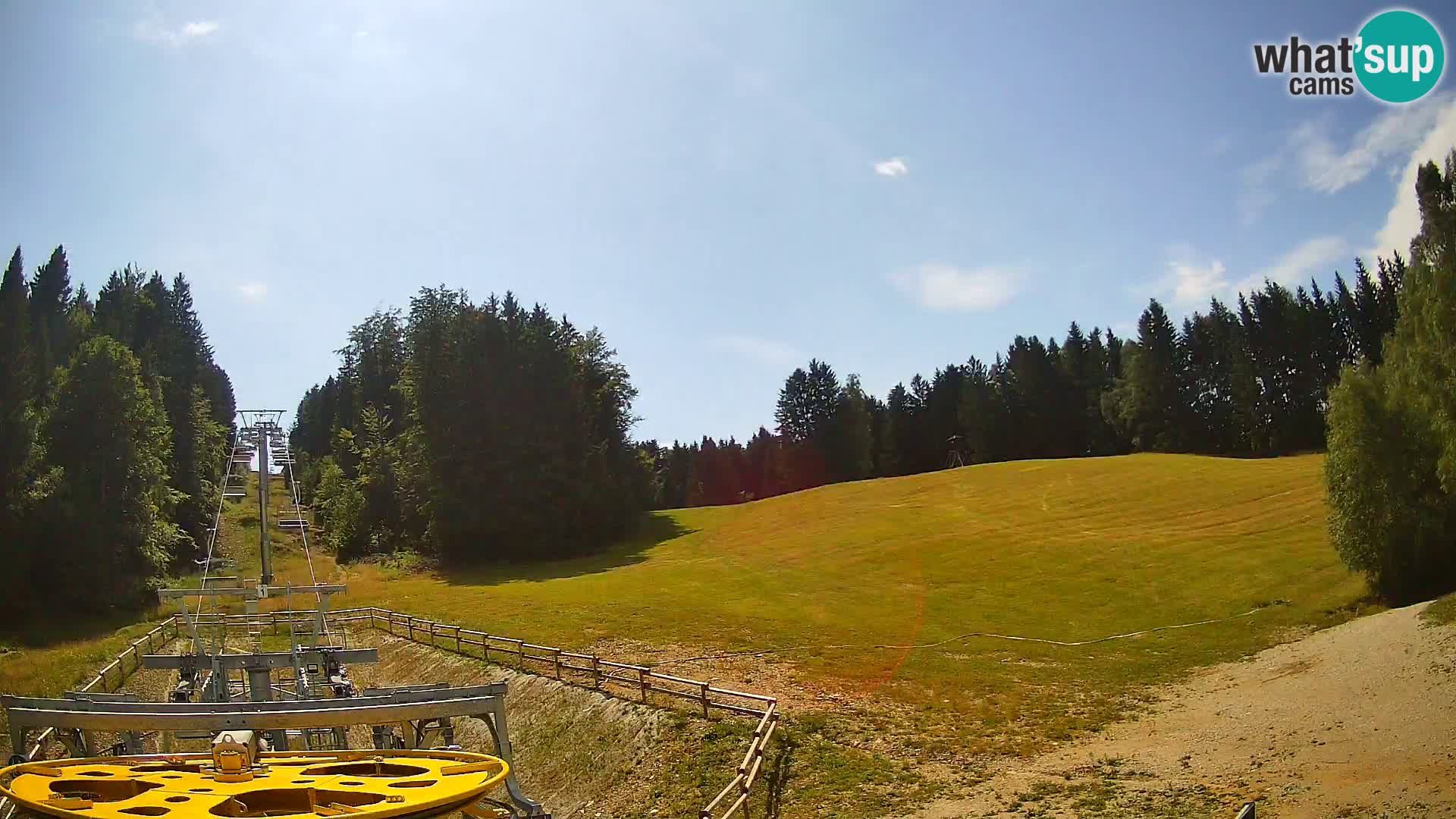 Camera Pohorje Ruška | Estación Inferior
