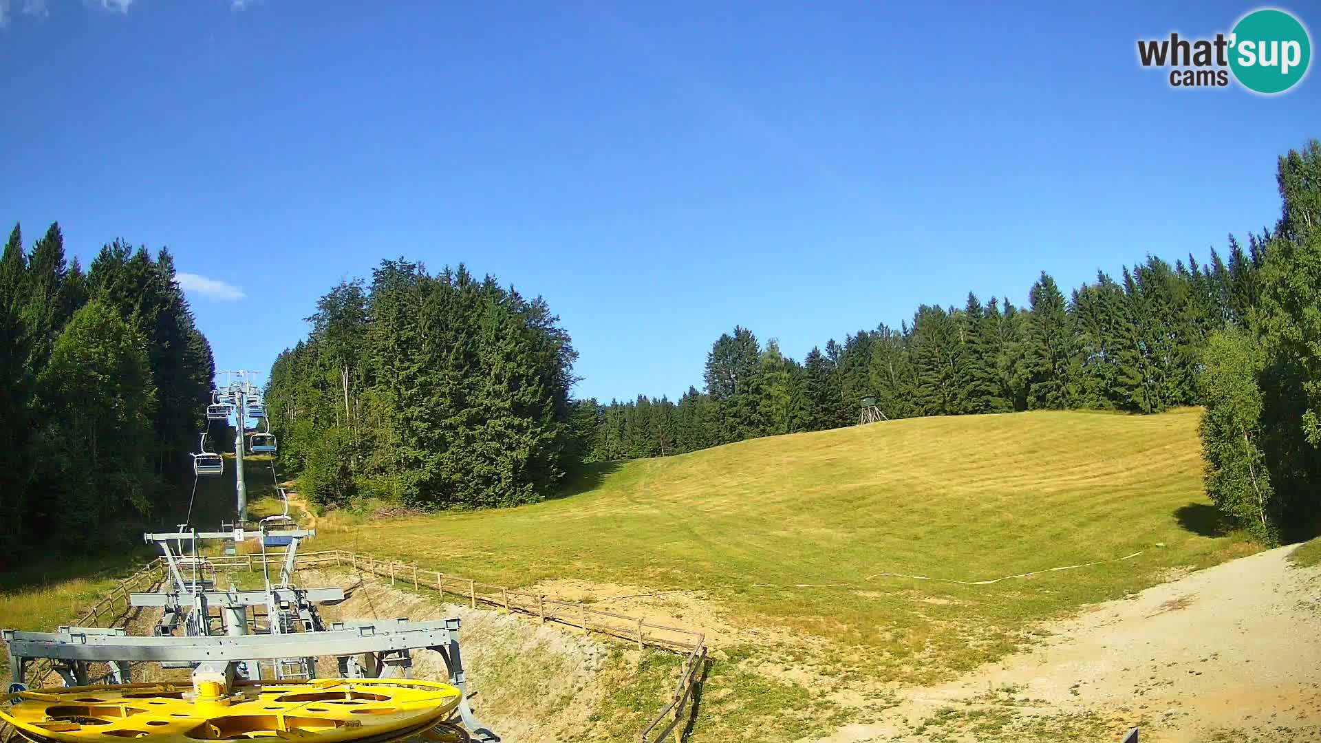 Webcam Pohorje Ruška | Station Inférieure