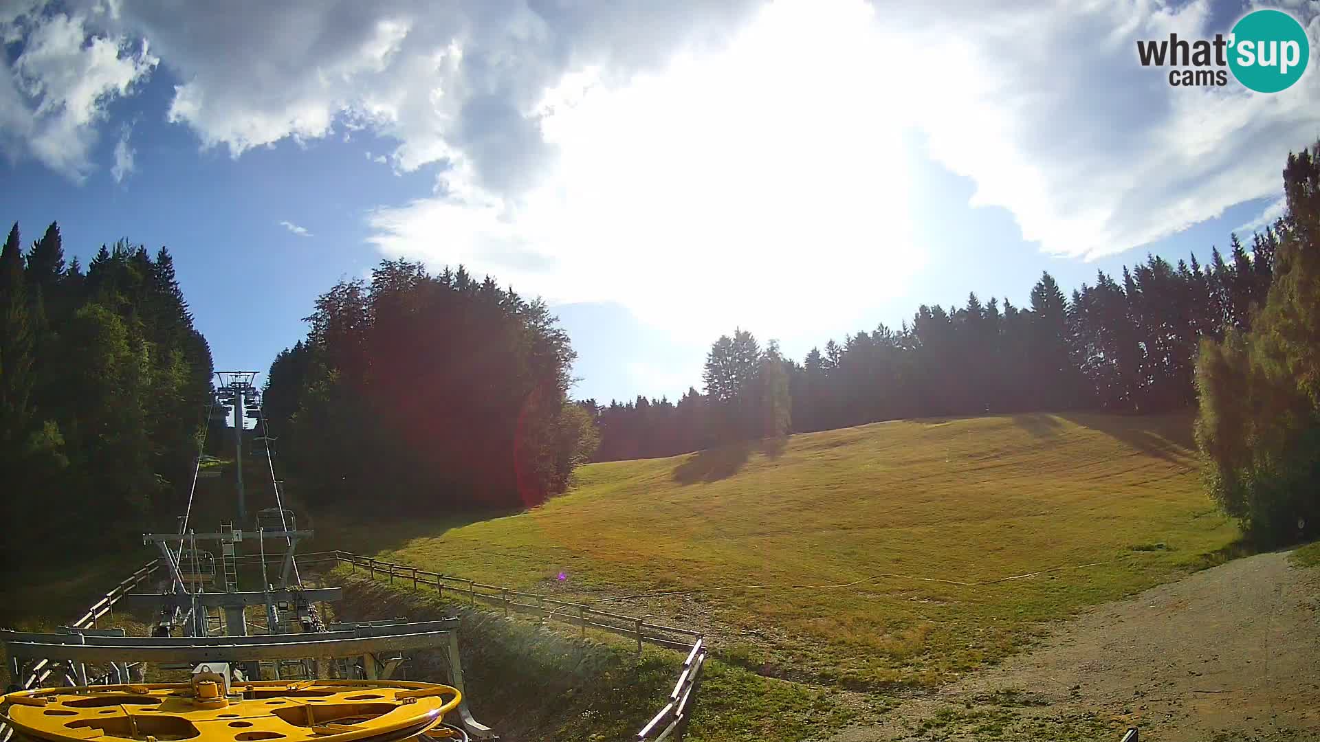 Camera Pohorje Ruška | Estación Inferior