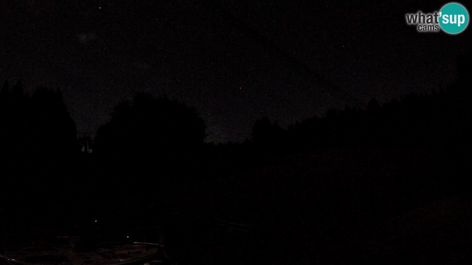 Camera Pohorje Ruška | Estación Inferior