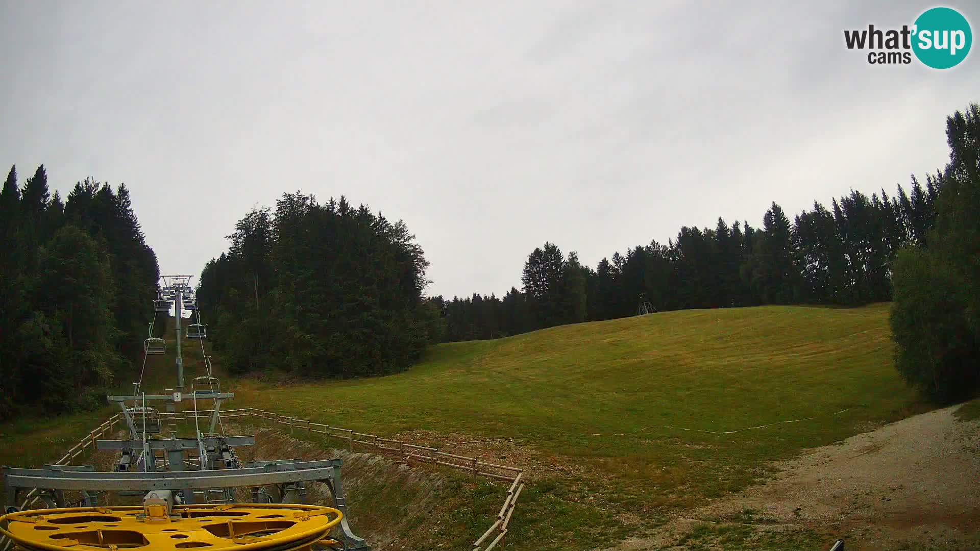 Webcam Pohorje Ruška | Station Inférieure