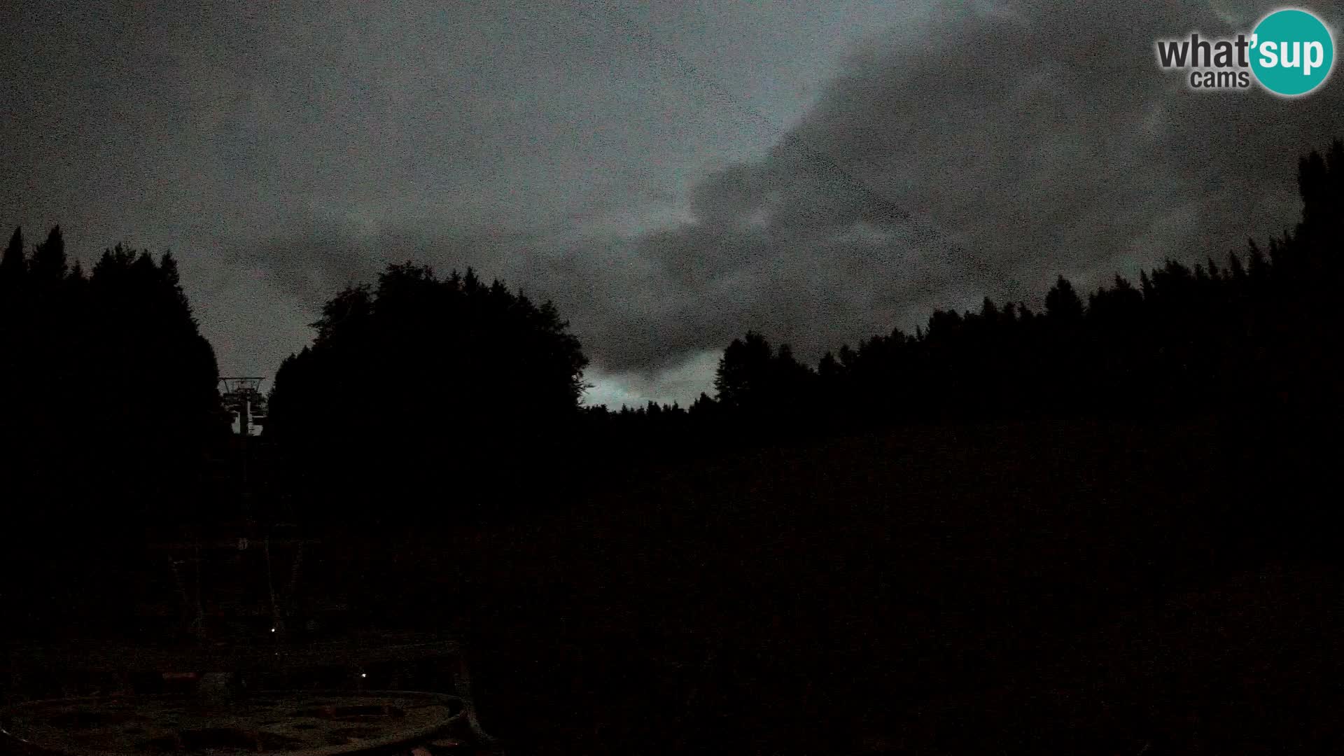 Webcam Pohorje Ruška | lower station