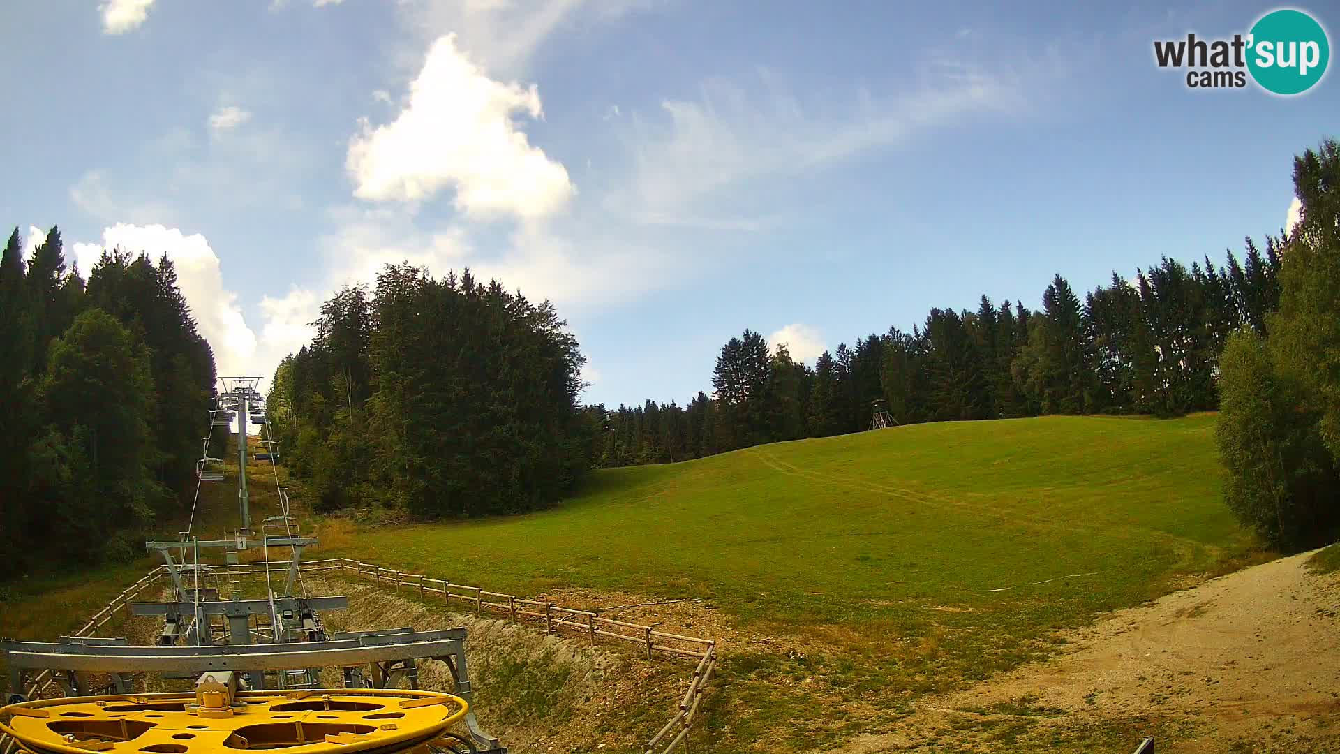 Webcam Pohorje Ruška | Station Inférieure