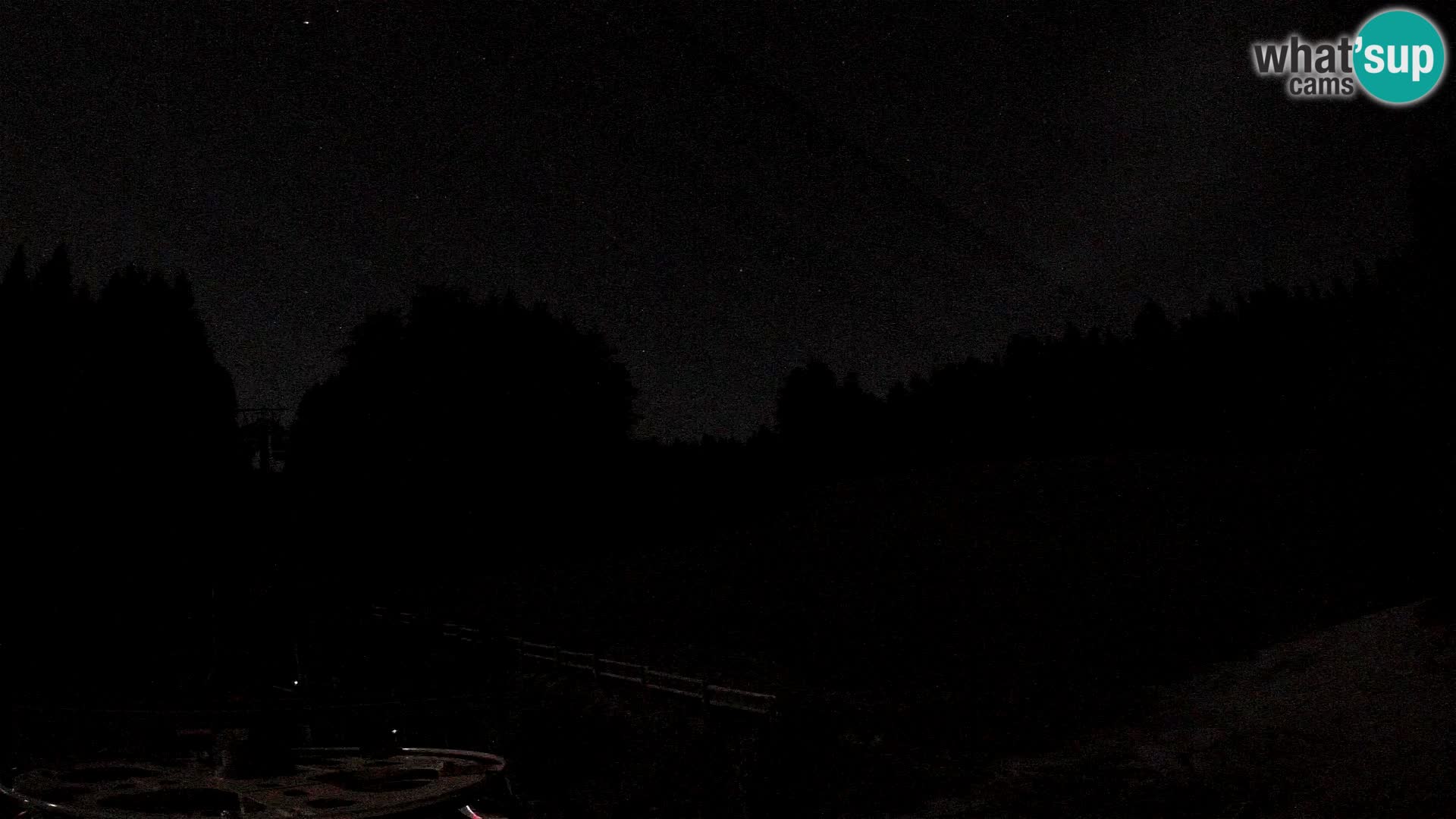 Webcam Pohorje Ruška | Talstation