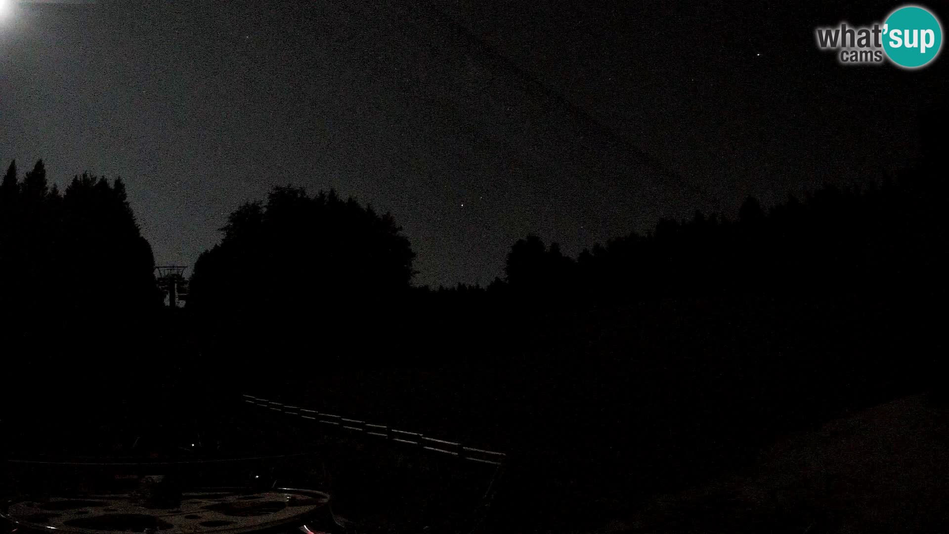 Webcam Pohorje Ruška | Talstation
