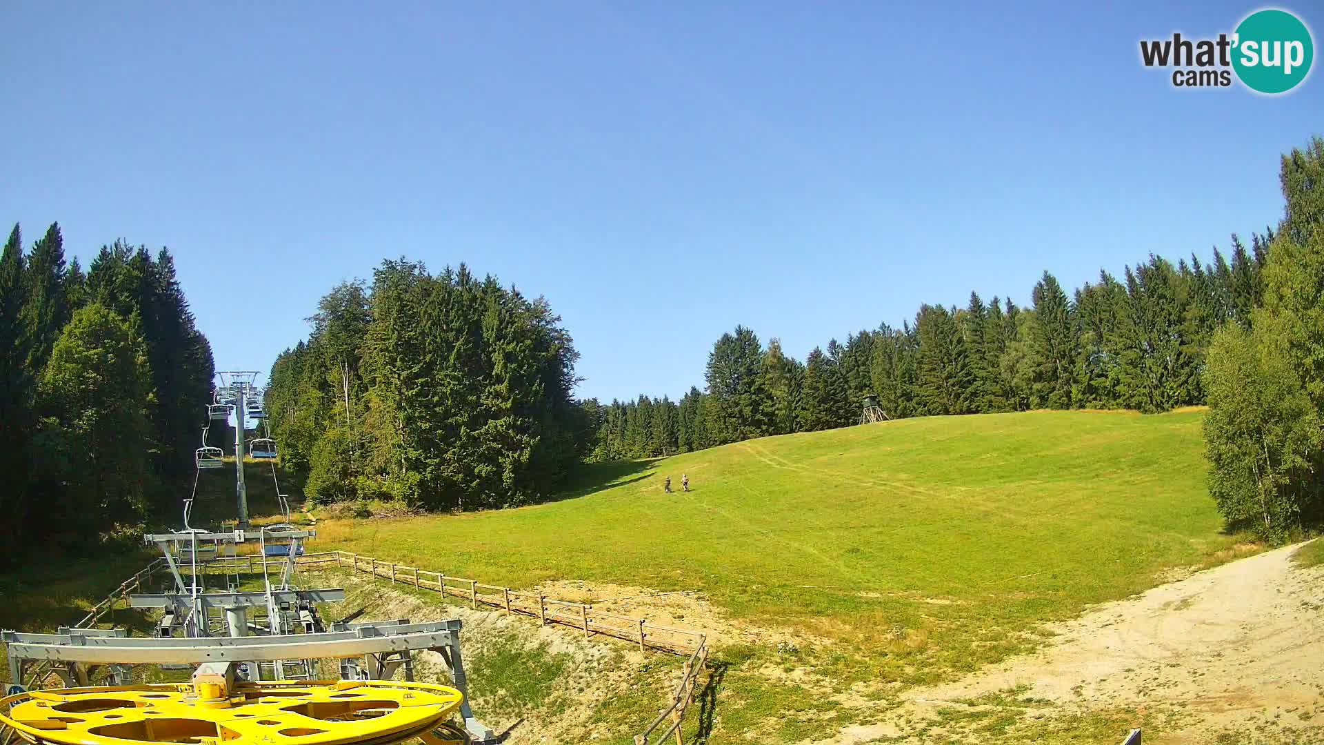 Camera Pohorje Ruška | Estación Inferior