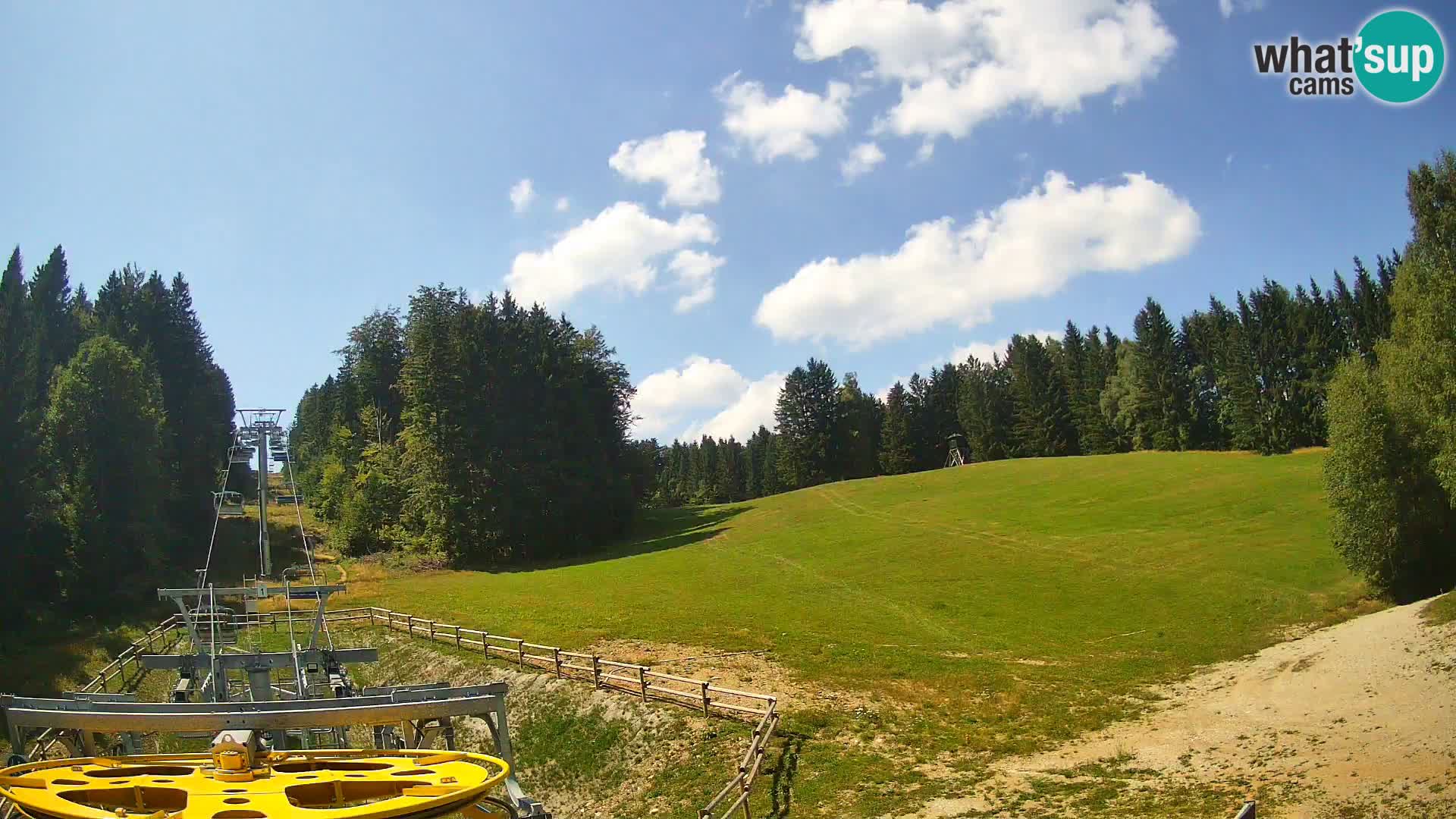 Webcam Pohorje Ruška | Station Inférieure