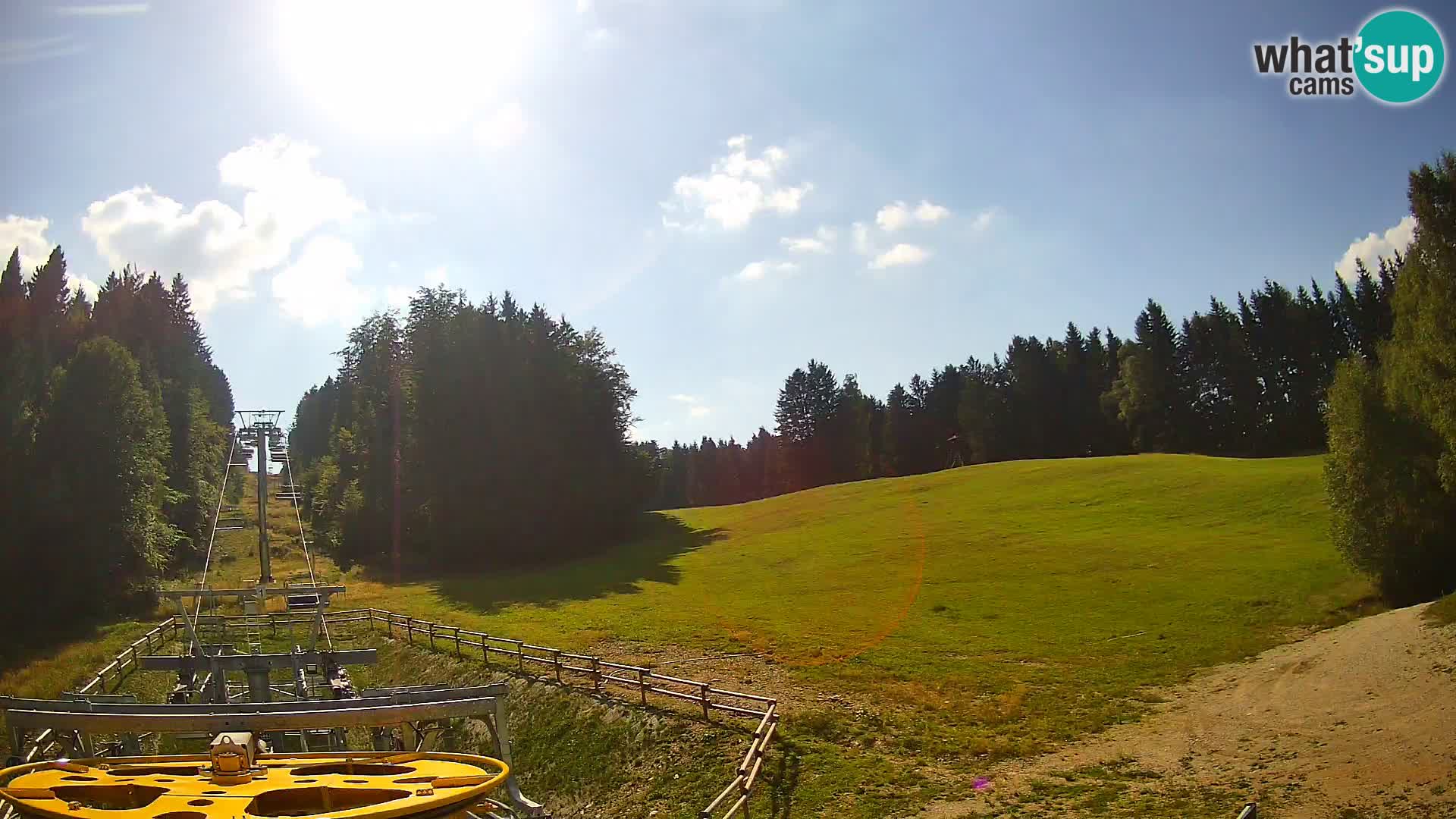 Webcam Pohorje Ruška | Station Inférieure