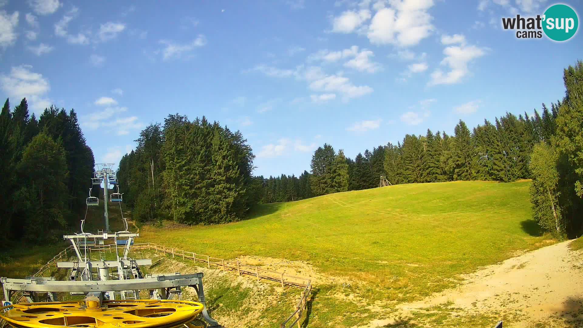 Webcam Pohorje Ruška | Station Inférieure