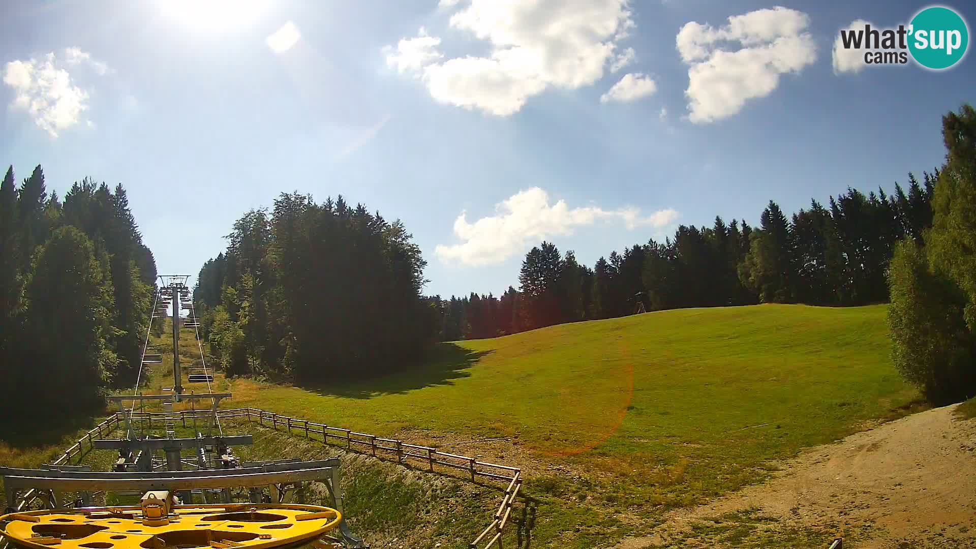 Webcam Pohorje Ruška | Station Inférieure