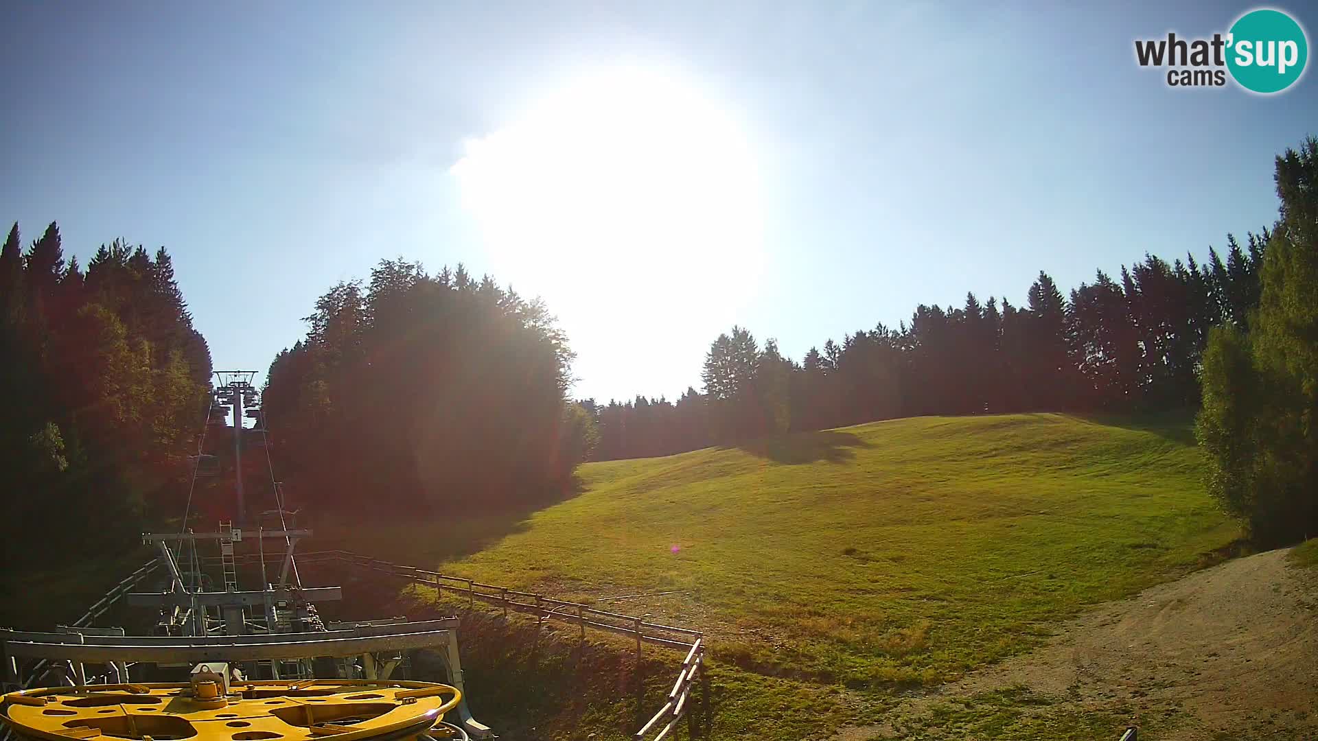 Camera Pohorje Ruška | Estación Inferior