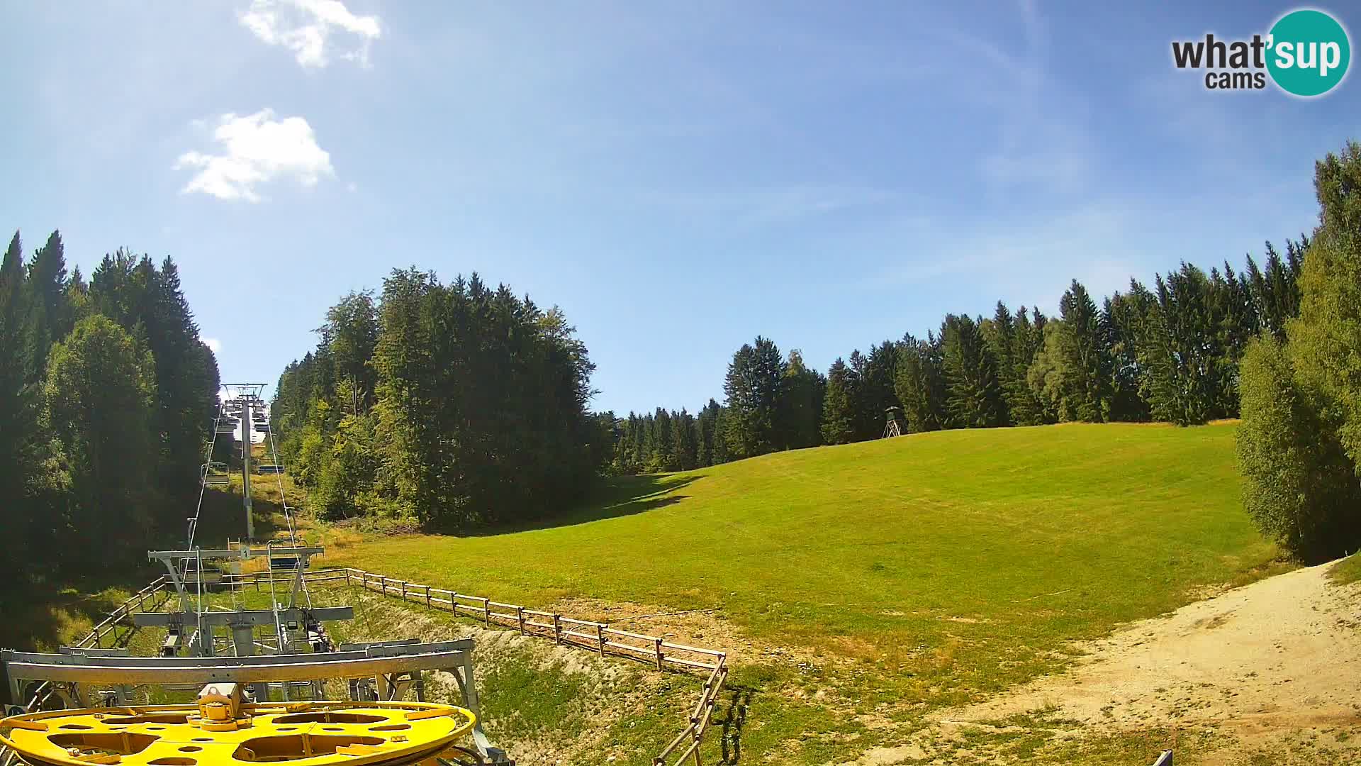 Camera Pohorje Ruška | Estación Inferior