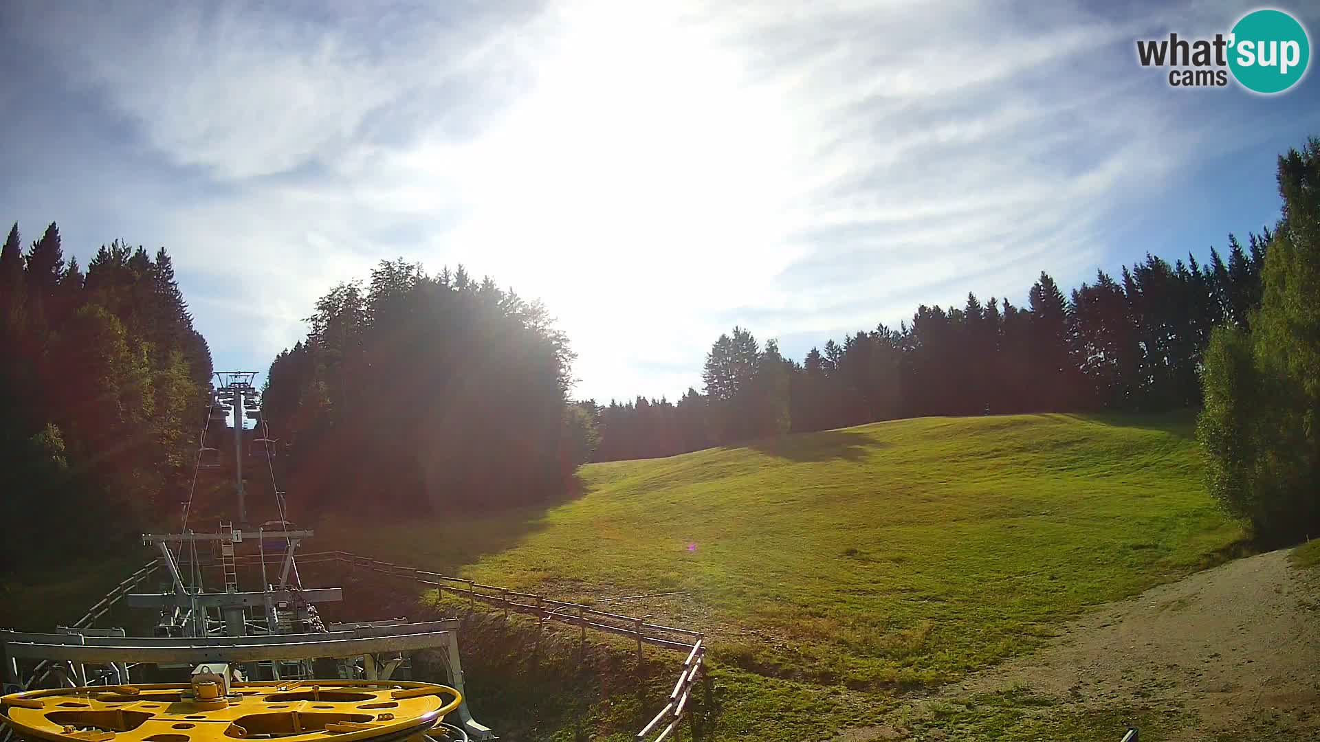 Webcam Pohorje Ruška | Station Inférieure