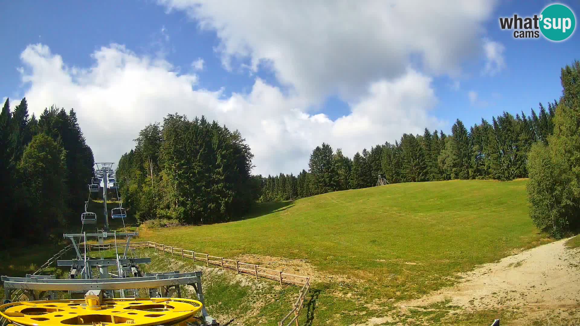 Webcam Pohorje Ruška | Talstation