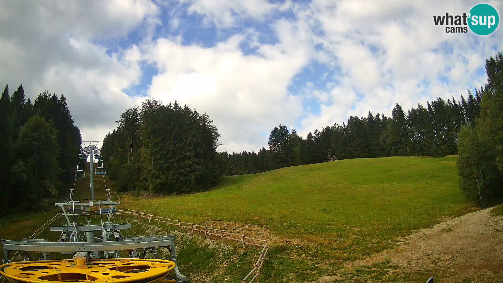 Camera Pohorje Ruška | Estación Inferior