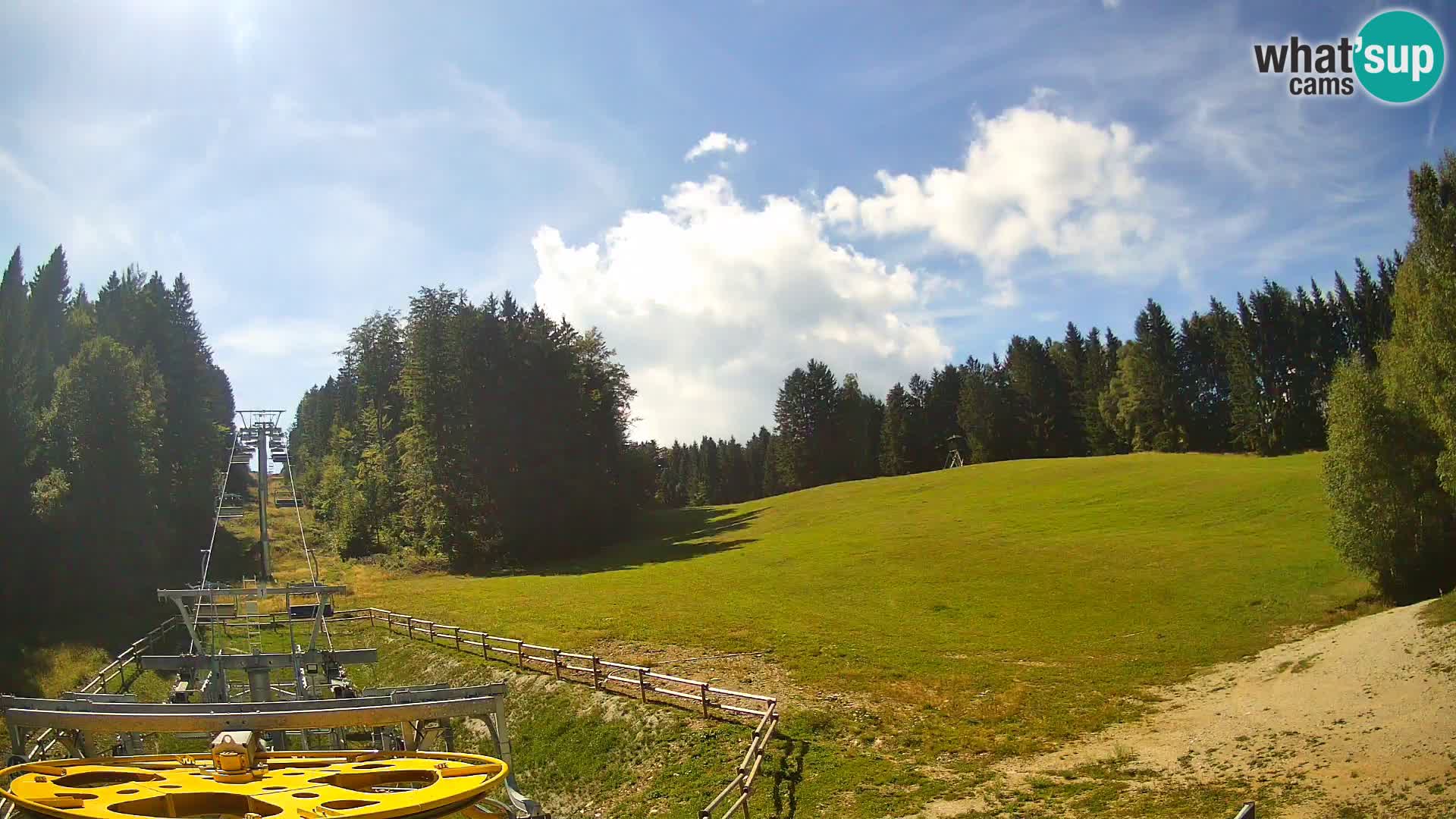 Camera Pohorje Ruška | Estación Inferior