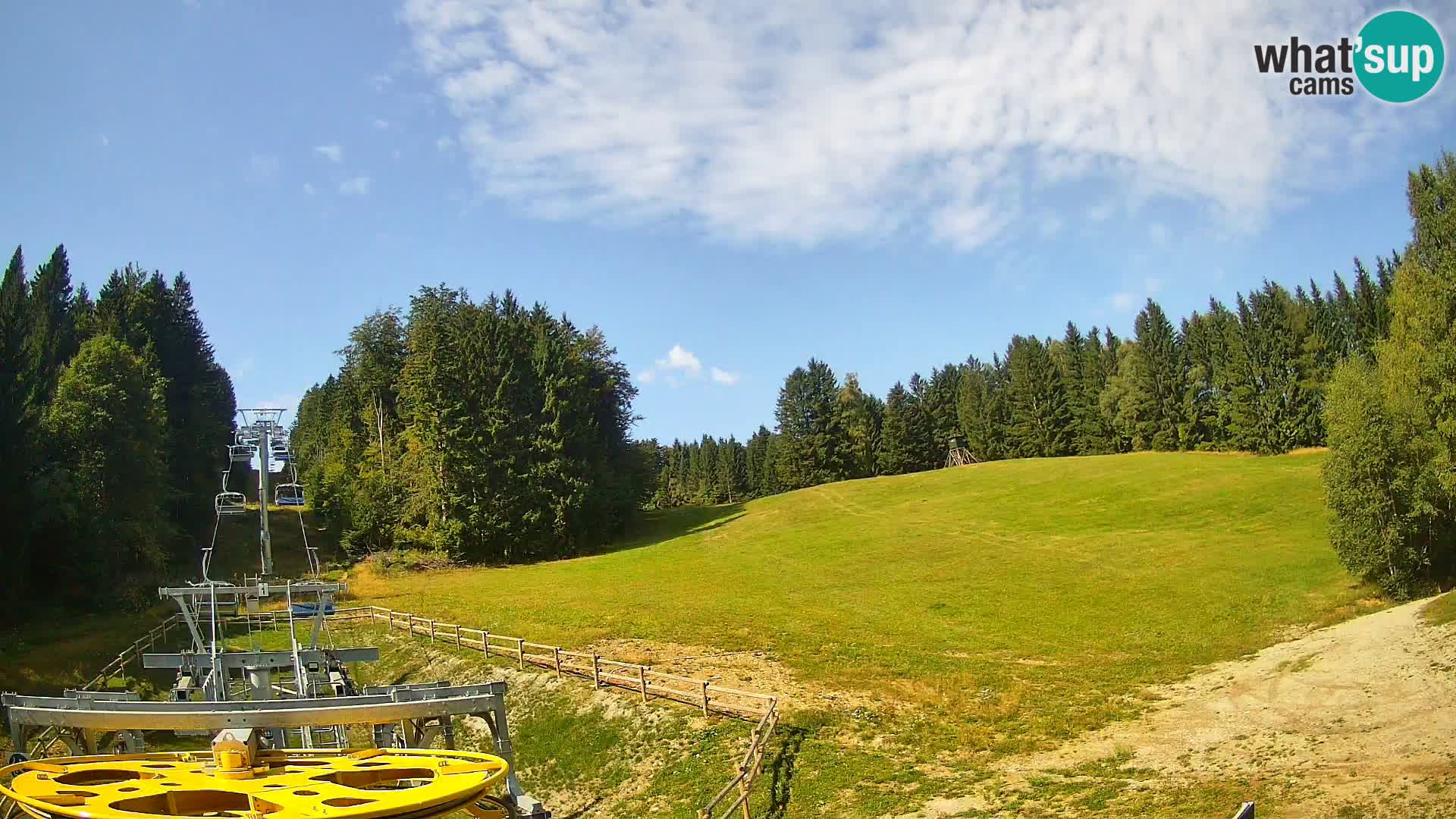 Webcam Pohorje Ruška | Station Inférieure