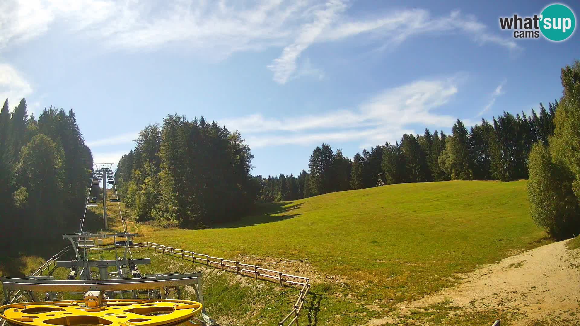 Webcam Pohorje Ruška | Station Inférieure