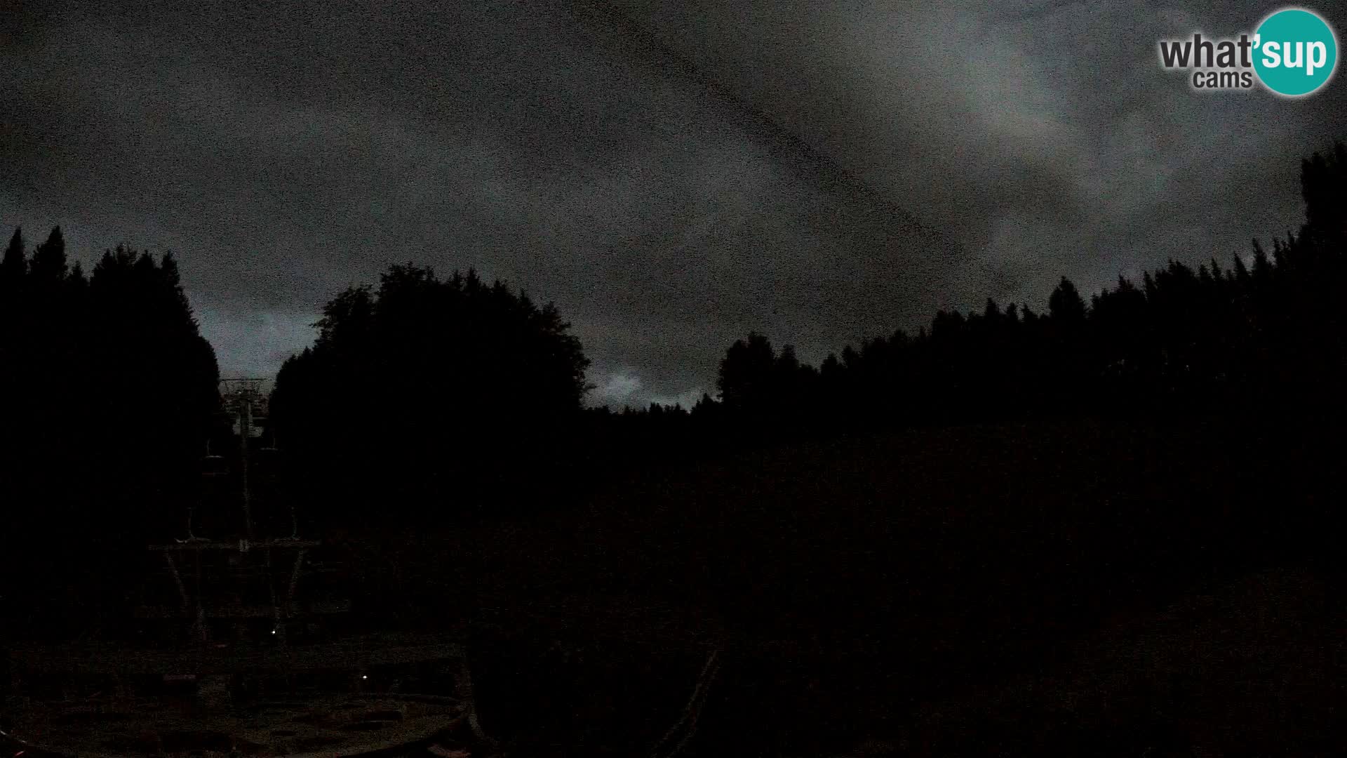 Camera Pohorje Ruška | Estación Inferior