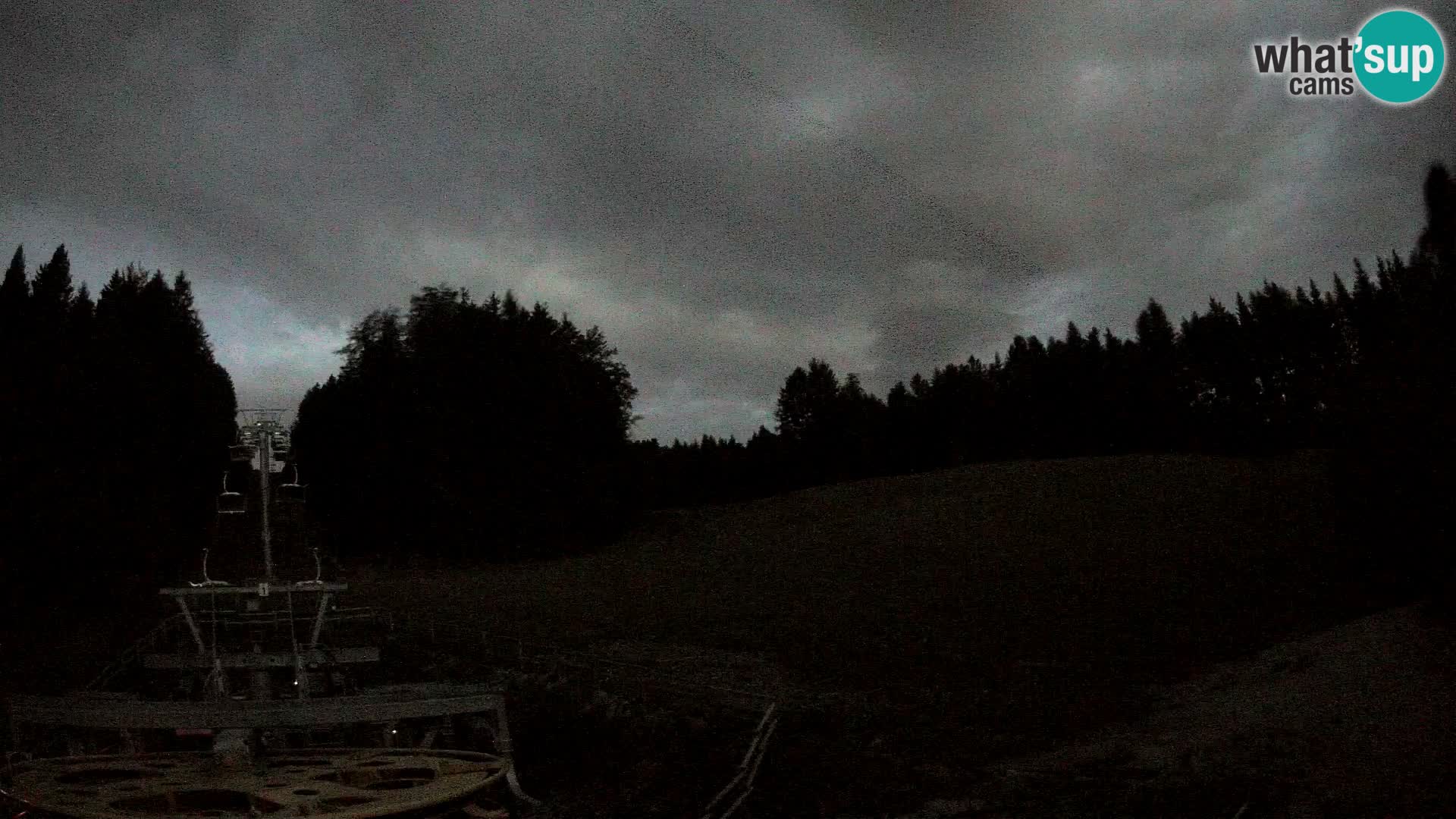 Camera Pohorje Ruška | Estación Inferior