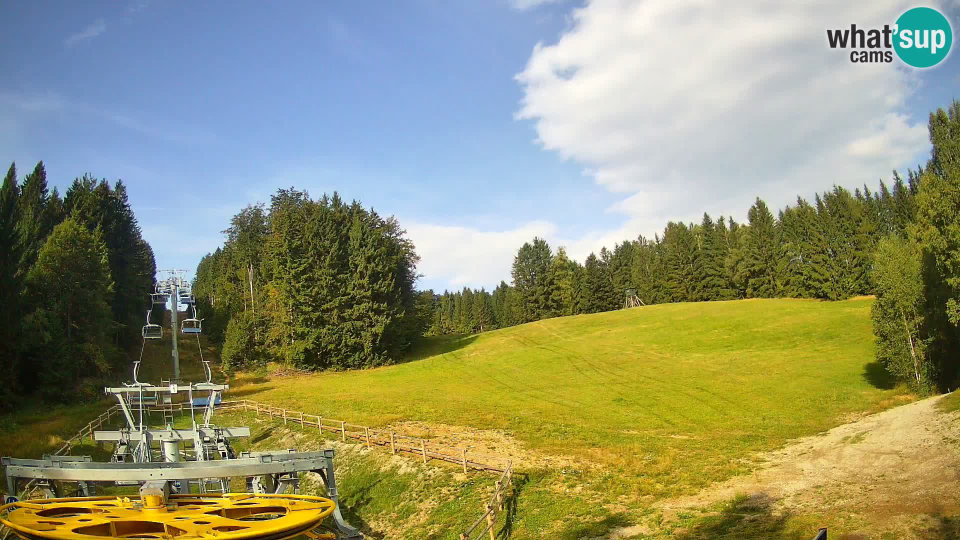 Webcam Pohorje Ruška | Station Inférieure