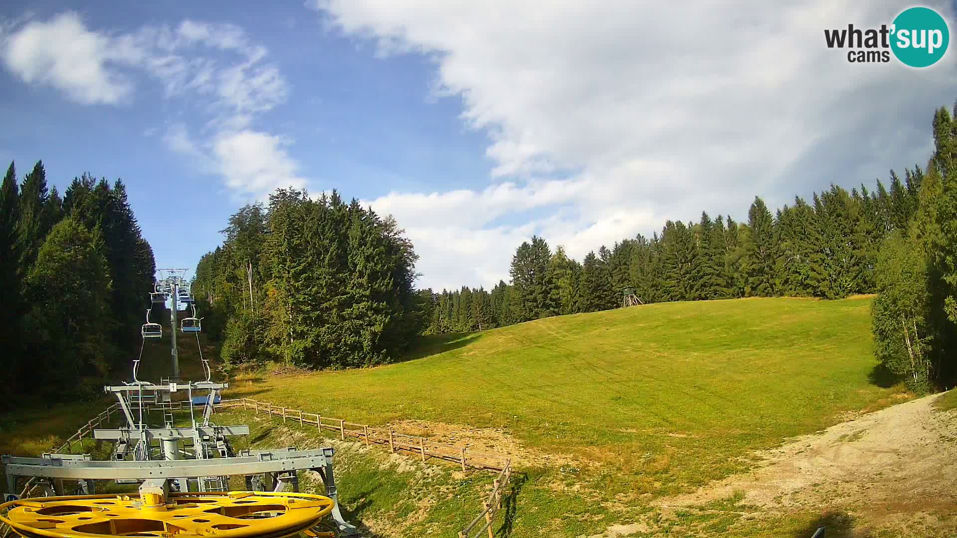 Camera Pohorje Ruška | Estación Inferior