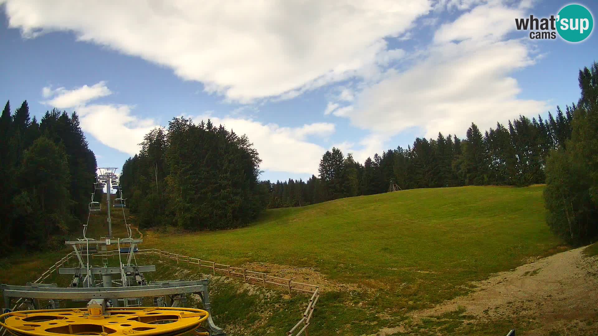 Webcam Pohorje Ruška | Talstation